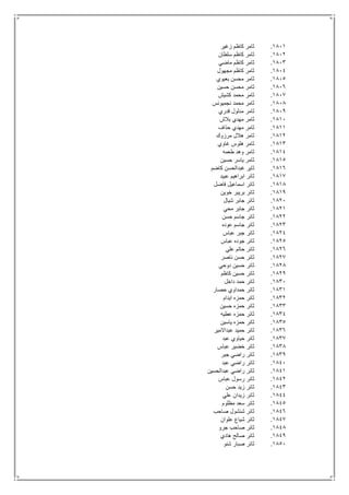 1811.‫زغير‬ ‫كاظم‬ ‫ثامر‬
1812.‫سلطان‬ ‫كاظم‬ ‫ثامر‬
1813.‫ماضي‬ ‫كاظم‬ ‫ثامر‬
1814.‫مجهول‬ ‫كاظم‬ ‫ثامر‬
1815.‫بعيوي‬ ‫محسن‬ ‫ثامر‬
1816.‫حسين‬ ‫محسن‬ ‫ثامر‬
1817.‫كشيش‬ ‫محمد‬ ‫ثامر‬
1818.‫نجميونس‬ ‫محمد‬ ‫ثامر‬
1819.‫قدري‬ ‫مدلول‬ ‫ثامر‬
1811.‫بالش‬ ‫مهدي‬ ‫ثامر‬
1811.‫حذاف‬ ‫مهدي‬ ‫ثامر‬
1812.‫مرزوك‬ ‫هالل‬ ‫ثامر‬
1813.‫غاوي‬ ‫هلوس‬ ‫ثامر‬
1814.‫طعمه‬ ‫وهد‬ ‫ثامر‬
1815.‫يا‬ ‫ثامر‬‫حسين‬ ‫سر‬
1816.‫كاضم‬ ‫غبدالحسن‬ ‫ثاير‬
1817.‫عبيد‬ ‫ابراهيم‬ ‫ثائر‬
1818.‫فاضل‬ ‫اسماعيل‬ ‫ثائر‬
1819.‫خوين‬ ‫بريبر‬ ‫ثائر‬
1821.‫شيال‬ ‫جابر‬ ‫ثائر‬
1821.‫محي‬ ‫جابر‬ ‫ثائر‬
1822.‫حسن‬ ‫جاسم‬ ‫ثائر‬
1823.‫عوده‬ ‫جاسم‬ ‫ثائر‬
1824.‫عباس‬ ‫جبر‬ ‫ثائر‬
1825.‫عباس‬ ‫جوده‬ ‫ثائر‬
1826.‫علي‬ ‫حاتم‬ ‫ثائر‬
1827.‫ناصر‬ ‫حسن‬ ‫ثائر‬
1828.‫دوحي‬ ‫حسين‬ ‫ثائر‬
1829.‫كاظم‬ ‫حسين‬ ‫ثائر‬
1831.‫داخل‬ ‫حمد‬ ‫ثائر‬
1831.‫حصار‬ ‫حمداوي‬ ‫ثائر‬
1832.‫ايدام‬ ‫حمزه‬ ‫ثائر‬
1833.‫حسين‬ ‫حمزه‬ ‫ثائر‬
1834.‫عطيه‬ ‫حمزه‬ ‫ثائر‬
1835.‫ياسين‬ ‫حمزه‬ ‫ثائر‬
1836.‫عبداالمير‬ ‫حميد‬ ‫ثائر‬
1837.‫عبد‬ ‫حياوي‬ ‫ثائر‬
1838.‫عباس‬ ‫خضير‬ ‫ثائر‬
1839.‫جبر‬ ‫راضي‬ ‫ثائر‬
1841.‫عبد‬ ‫راضي‬ ‫ثائر‬
1841.‫عبدالحسين‬ ‫راضي‬ ‫ثائر‬
1842.‫عباس‬ ‫رسول‬ ‫ثائر‬
1843.‫حسن‬ ‫زيد‬ ‫ثائر‬
1844.‫علي‬ ‫زيدان‬ ‫ثائر‬
1845.‫مظلوم‬ ‫سعد‬ ‫ثائر‬
1846.‫صاحب‬ ‫شنشول‬ ‫ثائر‬
1847.‫علوان‬ ‫شياع‬ ‫ثائر‬
1848.‫ص‬ ‫ثائر‬‫جرو‬ ‫احب‬
1849.‫هادي‬ ‫صالح‬ ‫ثائر‬
1851.‫شنو‬ ‫صبار‬ ‫ثائر‬
 