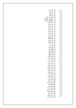 1851.‫جواد‬ ‫عايد‬ ‫ثائر‬
1852.‫عبد‬ ‫عباس‬ ‫ثائر‬
1853.‫جاسم‬ ‫عبد‬ ‫ثائر‬
1854.‫كاظم‬ ‫عبد‬ ‫ثائر‬
1855.‫حسين‬ ‫عبدالحمزه‬ ‫ثائر‬
1856.‫عبدالعباس‬ ‫عبدالزهره‬ ‫ثائر‬
1857.‫ابوالشعر‬ ‫عبدالكاظم‬ ‫ثائر‬
1858.‫حسن‬ ‫عبدالله‬ ‫ثائر‬
1859.‫سلمان‬ ‫عبود‬ ‫ثائر‬
1861.‫صالح‬ ‫عبيد‬ ‫ثائر‬
1861.‫عليوي‬ ‫عبيد‬ ‫ثائر‬
1862.‫حمزه‬ ‫عبيس‬ ‫ثائر‬
1863.‫مزعل‬ ‫عزيز‬ ‫ثائر‬
1864.‫حسن‬ ‫علوان‬ ‫ثائر‬
1865.‫حسين‬ ‫علي‬ ‫ثائر‬
1866.‫راهي‬ ‫عمار‬ ‫ثائر‬
1867.‫كشكول‬ ‫غافل‬ ‫ثائر‬
1868.‫مهدي‬ ‫غانم‬ ‫ثائر‬
1869.‫احيول‬ ‫فاضل‬ ‫ثائر‬
1871.‫عوده‬ ‫فواز‬ ‫ثائر‬
1871.‫عبود‬ ‫قيس‬ ‫ثائر‬
1872.‫جابر‬ ‫كاصد‬ ‫ثائر‬
1873.‫دهش‬ ‫كاظم‬ ‫ثائر‬
1874.‫غازي‬ ‫كاظم‬ ‫ثائر‬
1875.‫هليل‬ ‫كاظم‬ ‫ثائر‬
1876.‫تكليف‬ ‫كريم‬ ‫ثائر‬
1877.‫طخاخ‬ ‫كريم‬ ‫ثائر‬
1878.‫مسيلم‬ ‫كريم‬ ‫ثائر‬
1879.‫محمد‬ ‫مجيد‬ ‫ثائر‬
1881.‫راضي‬ ‫محمد‬ ‫ثائر‬
1881.‫عباس‬ ‫محمد‬ ‫ثائر‬
1882.‫فرهود‬ ‫محمد‬ ‫ثائر‬
1883.‫متعب‬ ‫محيريج‬ ‫ثائر‬
1884.‫عباس‬ ‫موسى‬ ‫ثائر‬
1885.‫حسين‬ ‫ناصر‬ ‫ثائر‬
1886.‫رفيعي‬ ‫ناصر‬ ‫ثائر‬
1887.‫مالك‬ ‫ناظم‬ ‫ثائر‬
1888.‫خيري‬ ‫نوري‬ ‫ثائر‬
1889.‫محمد‬ ‫هاشم‬ ‫ثائر‬
1891.‫حسن‬ ‫جهاد‬ ‫ثجيل‬
1891.‫عياده‬ ‫زايد‬ ‫ثجيل‬
1892.‫عبدالله‬ ‫عداي‬ ‫ثجيل‬
1893.‫كاظم‬ ‫لفته‬ ‫ثجيل‬
1894.‫جبر‬ ‫مشكور‬ ‫ثجيل‬
1895.‫لفته‬ ‫مطير‬ ‫ثجيل‬
1896.‫حسي‬ ‫ثعبان‬‫كركش‬ ‫ن‬
1897.‫مشغيب‬ ‫ذياب‬ ‫ثعبان‬
1898.‫عبيد‬ ‫عدنان‬ ‫ثعبان‬
1899.‫جعفر‬ ‫عيدان‬ ‫ثعبان‬
1911.‫حمدان‬ ‫مجيد‬ ‫ثعبان‬
 