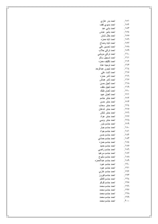 151.‫غازي‬ ‫بدر‬ ‫احمد‬
152.‫تفف‬ ‫بديوي‬ ‫احمد‬
153.‫عبد‬ ‫بشي‬ ‫احمد‬
154.‫عباس‬ ‫بشير‬ ‫احمد‬
155.‫شنان‬ ‫بقال‬ ‫احمد‬
156.‫حمزه‬ ‫تايه‬ ‫احمد‬
157.‫وضاح‬ ‫تايه‬ ‫احمد‬
158.‫علي‬ ‫تحسين‬ ‫احمد‬
159.‫جالب‬ ‫تركي‬ ‫احمد‬
161.‫مويشي‬ ‫تركي‬ ‫احمد‬
161.‫سالم‬ ‫تسجيل‬ ‫احمد‬
162.‫حمزه‬ ‫تكليف‬ ‫احمد‬
163.‫عناد‬ ‫توجيه‬ ‫احمد‬
164.‫عبدالوحد‬ ‫تيمون‬ ‫احمد‬
165.‫علي‬ ‫ثابت‬ ‫احمد‬
166.‫حمزه‬ ‫ثامر‬ ‫احمد‬
167.‫هماش‬ ‫ثامر‬ ‫احمد‬
168.‫ثجيل‬ ‫احمد‬‫حسن‬
169.‫خلف‬ ‫ثجيل‬ ‫احمد‬
171.‫طبك‬ ‫ثعبان‬ ‫احمد‬
171.‫عبيد‬ ‫ثعبان‬ ‫احمد‬
172.‫جاسم‬ ‫جابر‬ ‫احمد‬
173.‫حسن‬ ‫جابر‬ ‫احمد‬
174.‫سحاب‬ ‫جابر‬ ‫احمد‬
175.‫شدهان‬ ‫جابر‬ ‫احمد‬
176.‫شلش‬ ‫جابر‬ ‫احمد‬
177.‫عواد‬ ‫جابر‬ ‫احمد‬
178.‫ويسي‬ ‫جابر‬ ‫احمد‬
179.‫بتور‬ ‫جاسم‬ ‫احمد‬
181.‫جبار‬ ‫جاسم‬ ‫احمد‬
181.‫جواد‬ ‫جاسم‬ ‫احمد‬
182.‫حسن‬ ‫جاسم‬ ‫احمد‬
183.‫حمادي‬ ‫جاسم‬ ‫احمد‬
184.‫حمزه‬ ‫جاسم‬ ‫احمد‬
185.‫حميد‬ ‫جاسم‬ ‫احمد‬
186.‫راضي‬ ‫جاسم‬ ‫احمد‬
187.‫سرهيد‬ ‫جاسم‬ ‫احمد‬
188.‫سلبوح‬ ‫جاسم‬ ‫احمد‬
189.‫عبدالحمزه‬ ‫جاسم‬ ‫احمد‬
191.‫عبود‬ ‫جاسم‬ ‫احمد‬
191.‫عبود‬ ‫جاسم‬ ‫احمد‬
192.‫غازي‬ ‫جاسم‬ ‫احمد‬
193.‫فيروز‬ ‫جاسم‬ ‫احمد‬
194.‫كاظم‬ ‫جاسم‬ ‫احمد‬
195.‫كوكو‬ ‫جاسم‬ ‫احمد‬
196.‫محمد‬ ‫جاسم‬ ‫احمد‬
197.‫محمد‬ ‫جاسم‬ ‫احمد‬
198.‫محمد‬ ‫جاسم‬ ‫احمد‬
199.‫محمد‬ ‫جاسم‬ ‫احمد‬
211.‫محمد‬ ‫جاسم‬ ‫احمد‬
 