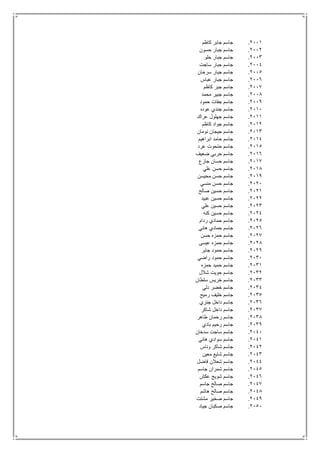 2111.‫كاظم‬ ‫جابر‬ ‫جاسم‬
2112.‫حسون‬ ‫جبار‬ ‫جاسم‬
2113.‫حلو‬ ‫جبار‬ ‫جاسم‬
2114.‫ساجت‬ ‫جبار‬ ‫جاسم‬
2115.‫سرحان‬ ‫جبار‬ ‫جاسم‬
2116.‫عباس‬ ‫جبار‬ ‫جاسم‬
2117.‫كاظم‬ ‫جبر‬ ‫جاسم‬
2118.‫محمد‬ ‫جبير‬ ‫جاسم‬
2119.‫حمود‬ ‫جفات‬ ‫جاسم‬
2111.‫عوده‬ ‫جندي‬ ‫جاسم‬
2111.‫عراك‬ ‫جهلول‬ ‫جاسم‬
2112.‫كاظم‬ ‫جواد‬ ‫جاسم‬
2113.‫نومان‬ ‫جيجان‬ ‫جاسم‬
2114.‫ابراهيم‬ ‫حامد‬ ‫جاسم‬
2115.‫عرد‬ ‫حتحوت‬ ‫جاسم‬
2116.‫ضعيف‬ ‫حربي‬ ‫جاسم‬
2117.‫جازع‬ ‫حسان‬ ‫جاسم‬
2118.‫علي‬ ‫حسن‬ ‫جاسم‬
2119.‫محيسن‬ ‫حسن‬ ‫جاسم‬
2121.‫منسي‬ ‫حسن‬ ‫جاسم‬
2121.‫صالح‬ ‫حسين‬ ‫جاسم‬
2122.‫عبيد‬ ‫حسين‬ ‫جاسم‬
2123.‫علي‬ ‫حسين‬ ‫جاسم‬
2124.‫كنه‬ ‫حسين‬ ‫جاسم‬
2125.‫ردام‬ ‫حمادي‬ ‫جاسم‬
2126.‫هاني‬ ‫حمادي‬ ‫جاسم‬
2127.‫حسن‬ ‫حمزه‬ ‫جاسم‬
2128.‫عيسى‬ ‫حمزه‬ ‫جاسم‬
2129.‫جابر‬ ‫حمود‬ ‫جاسم‬
2131.‫راضي‬ ‫حمود‬ ‫جاسم‬
2131.‫حمزه‬ ‫حميد‬ ‫جاسم‬
2132.‫شالل‬ ‫حويت‬ ‫جاسم‬
2133.‫سلطان‬ ‫خريس‬ ‫جاسم‬
2134.‫دلي‬ ‫خضر‬ ‫جاسم‬
2135.‫رميح‬ ‫خليف‬ ‫جاسم‬
2136.‫جنزي‬ ‫داخل‬ ‫جاسم‬
2137.‫شاكر‬ ‫داخل‬ ‫جاسم‬
2138.‫طاهر‬ ‫رحمان‬ ‫جاسم‬
2139.‫بادي‬ ‫رحيم‬ ‫جاسم‬
2141.‫سدخان‬ ‫ساجت‬ ‫جاسم‬
2141.‫هان‬ ‫سوادي‬ ‫جاسم‬‫ي‬
2142.‫وناس‬ ‫شاكر‬ ‫جاسم‬
2143.‫معين‬ ‫شايع‬ ‫جاسم‬
2144.‫فاضل‬ ‫شعالن‬ ‫جاسم‬
2145.‫جاسم‬ ‫شمران‬ ‫جاسم‬
2146.‫عكش‬ ‫شويج‬ ‫جاسم‬
2147.‫جاسم‬ ‫صالح‬ ‫جاسم‬
2148.‫هاشم‬ ‫صالح‬ ‫جاسم‬
2149.‫مشتت‬ ‫صخير‬ ‫جاسم‬
2151.‫جياد‬ ‫صكبان‬ ‫جاسم‬
 