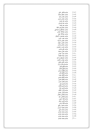 2151.‫علي‬ ‫ظاهر‬ ‫جاسم‬
2152.‫محمد‬ ‫عاجل‬ ‫جاسم‬
2153.‫رشيد‬ ‫عايد‬ ‫جاسم‬
2154.‫حسن‬ ‫عباس‬ ‫جاسم‬
2155.‫حمزه‬ ‫عبد‬ ‫جاسم‬
2156.‫فرحان‬ ‫عبد‬ ‫جاسم‬
2157.‫نعمه‬ ‫عبد‬ ‫جاسم‬
2158.‫لفته‬ ‫عبدالزهره‬ ‫جاسم‬
2159.‫عبدعلي‬ ‫عبدالكريم‬ ‫جاسم‬
2161.‫عباس‬ ‫عبدالله‬ ‫جاسم‬
2161.‫عبيد‬ ‫عبدالله‬ ‫جاسم‬
2162.‫االميال‬ ‫عبدحمزه‬ ‫جاسم‬
2163.‫عزيز‬ ‫عبود‬ ‫جاسم‬
2164.‫ابوديه‬ ‫عبيس‬ ‫جاسم‬
2165.‫سهيل‬ ‫عبيس‬ ‫جاسم‬
2166.‫جاسم‬ ‫عدنان‬ ‫جاسم‬
2167.‫منصور‬ ‫عزوز‬ ‫جاسم‬
2168.‫جاسم‬ ‫علي‬ ‫جاسم‬
2169.‫محمد‬ ‫عنون‬ ‫جاسم‬
2171.‫عباس‬ ‫عواد‬ ‫جاسم‬
2171.‫طعمه‬ ‫عوله‬ ‫جاسم‬
2172.‫وداح‬ ‫عويجيل‬ ‫جاسم‬
2173.‫جا‬‫عاشور‬ ‫عيدان‬ ‫سم‬
2174.‫حاجم‬ ‫غالي‬ ‫جاسم‬
2175.‫نزال‬ ‫فرحان‬ ‫جاسم‬
2176.‫جبار‬ ‫فليح‬ ‫جاسم‬
2177.‫هاشم‬ ‫فليح‬ ‫جاسم‬
2178.‫تومان‬ ‫فليفل‬ ‫جاسم‬
2179.‫ثامر‬ ‫كاظم‬ ‫جاسم‬
2181.‫عبود‬ ‫كاظم‬ ‫جاسم‬
2181.‫منسي‬ ‫كاظم‬ ‫جاسم‬
2182.‫ناصر‬ ‫كاظم‬ ‫جاسم‬
2183.‫منزل‬ ‫كامل‬ ‫جاسم‬
2184.‫جبر‬ ‫كريم‬ ‫جاسم‬
2185.‫طالب‬ ‫كريم‬ ‫جاسم‬
2186.‫عناد‬ ‫كريم‬ ‫جاسم‬
2187.‫كاظم‬ ‫كزار‬ ‫جاسم‬
2188.‫جاسم‬ ‫كسار‬ ‫جاسم‬
2189.‫خطار‬ ‫كشاش‬ ‫جاسم‬
2191.‫عبد‬ ‫كشاش‬ ‫جاسم‬
2191.‫اسيور‬ ‫كعد‬ ‫جاسم‬
2192.‫صفر‬ ‫كوير‬ ‫جاسم‬
2193.‫وناس‬ ‫لفته‬ ‫جاسم‬
2194.‫رفيع‬ ‫ماجود‬ ‫جاسم‬
2195.‫ادريس‬ ‫مجيد‬ ‫جاسم‬
2196.‫بناي‬ ‫محمد‬ ‫جاسم‬
2197.‫جاسم‬ ‫محمد‬ ‫جاسم‬
2198.‫جاسم‬ ‫محمد‬ ‫جاسم‬
2199.‫جاسم‬ ‫محمد‬ ‫جاسم‬
2111.‫جاسم‬ ‫محمد‬ ‫جاسم‬
 