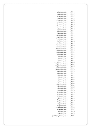 2111.‫جاسم‬ ‫محمد‬ ‫جاسم‬
2112.‫جعفر‬ ‫محمد‬ ‫جاسم‬
2113.‫جوده‬ ‫محمد‬ ‫جاسم‬
2114.‫حاتم‬ ‫محمد‬ ‫جاسم‬
2115.‫حسون‬ ‫محمد‬ ‫جاسم‬
2116.‫حسين‬ ‫محمد‬ ‫جاسم‬
2117.‫حسين‬ ‫محمد‬ ‫جاسم‬
2118.‫حمزه‬ ‫محمد‬ ‫جاسم‬
2119.‫خلف‬ ‫محمد‬ ‫جاسم‬
2111.‫داخل‬ ‫محمد‬ ‫جاسم‬
2111.‫داخل‬ ‫محمد‬ ‫جاسم‬
2112.‫دريفش‬ ‫محمد‬ ‫جاسم‬
2113.‫راضي‬ ‫محمد‬ ‫جاسم‬
2114.‫رسم‬ ‫محمد‬ ‫جاسم‬
2115.‫رضا‬ ‫محمد‬ ‫جاسم‬
2116.‫صاحب‬ ‫محمد‬ ‫جاسم‬
2117.‫صالح‬ ‫محمد‬ ‫جاسم‬
2118.‫صخيل‬ ‫محمد‬ ‫جاسم‬
2119.‫صكب‬ ‫محمد‬ ‫جاسم‬
2121.‫عبادي‬ ‫محمد‬ ‫جاسم‬
2121.‫عباس‬ ‫محمد‬ ‫جاسم‬
2122.‫عبد‬ ‫محمد‬ ‫جاسم‬
2123.‫جاسم‬‫عبد‬ ‫محمد‬
2124.‫عبد‬ ‫محمد‬ ‫جاسم‬
2125.‫عبدالرضا‬ ‫محمد‬ ‫جاسم‬
2126.‫عبدالساده‬ ‫محمد‬ ‫جاسم‬
2127.‫عبدالله‬ ‫محمد‬ ‫جاسم‬
2128.‫عبدعلي‬ ‫محمد‬ ‫جاسم‬
2129.‫عبود‬ ‫محمد‬ ‫جاسم‬
2131.‫عبود‬ ‫محمد‬ ‫جاسم‬
2131.‫عبيد‬ ‫محمد‬ ‫جاسم‬
2132.‫عبيد‬ ‫محمد‬ ‫جاسم‬
2133.‫عبيد‬ ‫محمد‬ ‫جاسم‬
2134.‫عبيد‬ ‫محمد‬ ‫جاسم‬
2135.‫عبيس‬ ‫محمد‬ ‫جاسم‬
2136.‫علي‬ ‫محمد‬ ‫جاسم‬
2137.‫علي‬ ‫محمد‬ ‫جاسم‬
2138.‫عناد‬ ‫محمد‬ ‫جاسم‬
2139.‫عوده‬ ‫محمد‬ ‫جاسم‬
2141.‫عوده‬ ‫محمد‬ ‫جاسم‬
2141.‫عويد‬ ‫محمد‬ ‫جاسم‬
2142.‫غالي‬ ‫محمد‬ ‫جاسم‬
2143.‫فضل‬ ‫محمد‬ ‫جاسم‬
2144.‫فليح‬ ‫محمد‬ ‫جاسم‬
2145.‫كريم‬ ‫محمد‬ ‫جاسم‬
2146.‫كشري‬ ‫محمد‬ ‫جاسم‬
2147.‫موجد‬ ‫محمد‬ ‫جاسم‬
2148.‫نجم‬ ‫محمد‬ ‫جاسم‬
2149.‫هالل‬ ‫محمد‬ ‫جاسم‬
2151.‫عبدالحسين‬ ‫محمدعلي‬ ‫جاسم‬
 