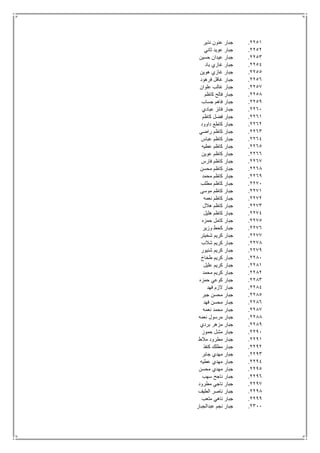2251.‫نذير‬ ‫عنون‬ ‫جبار‬
2252.‫ثاني‬ ‫عويد‬ ‫جبار‬
2253.‫حسين‬ ‫عيدان‬ ‫جبار‬
2254.‫باد‬ ‫غازي‬ ‫جبار‬
2255.‫هوين‬ ‫غازي‬ ‫جبار‬
2256.‫فرهود‬ ‫غافل‬ ‫جبار‬
2257.‫علوان‬ ‫غالب‬ ‫جبار‬
2258.‫كاظم‬ ‫فالح‬ ‫جبار‬
2259.‫جساب‬ ‫فاهم‬ ‫جبار‬
2261.‫عبادي‬ ‫فائز‬ ‫جبار‬
2261.‫كاظم‬ ‫فضل‬ ‫جبار‬
2262.‫داوود‬ ‫كاطع‬ ‫جبار‬
2263.‫راضي‬ ‫كاظم‬ ‫جبار‬
2264.‫عباس‬ ‫كاظم‬ ‫جبار‬
2265.‫عطيه‬ ‫كاظم‬ ‫جبار‬
2266.‫عوين‬ ‫كاظم‬ ‫جبار‬
2267.‫فار‬ ‫كاظم‬ ‫جبار‬‫س‬
2268.‫محسن‬ ‫كاظم‬ ‫جبار‬
2269.‫محمد‬ ‫كاظم‬ ‫جبار‬
2271.‫مطلب‬ ‫كاظم‬ ‫جبار‬
2271.‫موسى‬ ‫كاظم‬ ‫جبار‬
2272.‫نعمه‬ ‫كاظم‬ ‫جبار‬
2273.‫هالل‬ ‫كاظم‬ ‫جبار‬
2274.‫هليل‬ ‫كاظم‬ ‫جبار‬
2275.‫حمزه‬ ‫كامل‬ ‫جبار‬
2276.‫وزير‬ ‫كحط‬ ‫جبار‬
2277.‫شخيتر‬ ‫كريم‬ ‫جبار‬
2278.‫شالب‬ ‫كريم‬ ‫جبار‬
2279.‫شنيور‬ ‫كريم‬ ‫جبار‬
2281.‫طخاخ‬ ‫كريم‬ ‫جبار‬
2281.‫عليل‬ ‫كريم‬ ‫جبار‬
2282.‫محمد‬ ‫كريم‬ ‫جبار‬
2283.‫حمزه‬ ‫كوعي‬ ‫جبار‬
2284.‫فهد‬ ‫الزم‬ ‫جبار‬
2285.‫جبر‬ ‫محسن‬ ‫جبار‬
2286.‫فهد‬ ‫محسن‬ ‫جبار‬
2287.‫نعمه‬ ‫محمد‬ ‫جبار‬
2288.‫نعمه‬ ‫مرسول‬ ‫جبار‬
2289.‫بردي‬ ‫مزهر‬ ‫جبار‬
2291.‫حموز‬ ‫مشل‬ ‫جبار‬
2291.‫مالط‬ ‫مطرود‬ ‫جبار‬
2292.‫كنفذ‬ ‫مطلك‬ ‫جبار‬
2293.‫جابر‬ ‫مهدي‬ ‫جبار‬
2294.‫عطيه‬ ‫مهدي‬ ‫جبار‬
2295.‫محسن‬ ‫مهدي‬ ‫جبار‬
2296.‫سهب‬ ‫ناجح‬ ‫جبار‬
2297.‫مطرود‬ ‫ناجي‬ ‫جبار‬
2298.‫الطيف‬ ‫ناصر‬ ‫جبار‬
2299.‫متعب‬ ‫ناهي‬ ‫جبار‬
2311.‫عبدالجبار‬ ‫نجم‬ ‫جبار‬
 