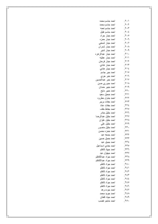 211.‫جاس‬ ‫احمد‬‫محمد‬ ‫م‬
212.‫محمد‬ ‫جاسم‬ ‫احمد‬
213.‫نعمه‬ ‫جاسم‬ ‫احمد‬
214.‫هليل‬ ‫جاسم‬ ‫احمد‬
215.‫جراد‬ ‫جبار‬ ‫احمد‬
216.‫حمزه‬ ‫جبار‬ ‫احمد‬
217.‫شمخي‬ ‫جبار‬ ‫احمد‬
218.‫شمران‬ ‫جبار‬ ‫احمد‬
219.‫شنير‬ ‫جبار‬ ‫احمد‬
211.‫عبدالزهره‬ ‫جبار‬ ‫احمد‬
211.‫عطيه‬ ‫جبار‬ ‫احمد‬
212.‫فرحان‬ ‫جبار‬ ‫احمد‬
213.‫هادي‬ ‫جبار‬ ‫احمد‬
214.‫هادي‬ ‫جبار‬ ‫احمد‬
215.‫جاسم‬ ‫جبر‬ ‫احمد‬
216.‫جري‬ ‫جبر‬ ‫احمد‬
217.‫عبدالحسين‬ ‫جبر‬ ‫احمد‬
218.‫حسن‬ ‫جبوري‬ ‫احمد‬
219.‫حمدان‬ ‫جبير‬ ‫احمد‬
221.‫مايح‬ ‫جبير‬ ‫احمد‬
221.‫سعيد‬ ‫جحيل‬ ‫احمد‬
222.‫مطرود‬ ‫جذول‬ ‫احمد‬
223.‫بريبر‬ ‫جفات‬ ‫احمد‬
224.‫عناد‬ ‫جفات‬ ‫احمد‬
225.‫خلف‬ ‫جفاط‬ ‫احمد‬
226.‫جادر‬ ‫جليل‬ ‫احمد‬
227.‫عبدالرضا‬ ‫جليل‬ ‫احمد‬
228.‫علوان‬ ‫جليل‬ ‫احمد‬
229.‫علي‬ ‫جليل‬ ‫احمد‬
231.‫منصور‬ ‫جليل‬ ‫احمد‬
231.‫محسن‬ ‫جمزه‬ ‫احمد‬
232.‫عبد‬ ‫جمعه‬ ‫احمد‬
233.‫حسين‬ ‫جميل‬ ‫احمد‬
234.‫عبد‬ ‫جميل‬ ‫احمد‬
235.‫اسماعيل‬ ‫جندي‬ ‫احمد‬
236.‫كاظم‬ ‫جهاد‬ ‫احمد‬
237.‫عبد‬ ‫جهلول‬ ‫احمد‬
238.‫عبدالكاظم‬ ‫جواد‬ ‫احمد‬
239.‫عبدالكاظم‬ ‫جواد‬ ‫احمد‬
241.‫كاظم‬ ‫جواد‬ ‫احمد‬
241.‫كاظم‬ ‫جواد‬ ‫احمد‬
242.‫كاظم‬ ‫جواد‬ ‫احمد‬
243.‫كاظم‬ ‫جواد‬ ‫احمد‬
244.‫كاظم‬ ‫جواد‬ ‫احمد‬
245.‫كاظم‬ ‫جواد‬ ‫احمد‬
246.‫كاظم‬ ‫جواد‬ ‫احمد‬
247.‫وهد‬ ‫جوده‬ ‫احمد‬
248.‫محمد‬ ‫جويد‬ ‫احمد‬
249.‫كطان‬ ‫جياد‬ ‫احمد‬
251.‫احمد‬‫غضب‬ ‫حاجم‬
 