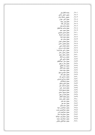 2511.‫جبر‬ ‫كاظم‬ ‫جمعه‬
2512.‫مشاي‬ ‫شخير‬ ‫جمهر‬
2513.‫دحام‬ ‫خماط‬ ‫جمهور‬
2514.‫عيدان‬ ‫انذير‬ ‫جميل‬
2515.‫جياد‬ ‫بتور‬ ‫جميل‬
2516.‫لفته‬ ‫ثامر‬ ‫جميل‬
2517.‫جبار‬ ‫جاسم‬ ‫جميل‬
2518.‫عبدالجليل‬ ‫جاسم‬ ‫جميل‬
2519.‫عبيد‬ ‫حبيب‬ ‫جميل‬
2511.‫حميدي‬ ‫حسين‬ ‫جميل‬
2511.‫شبوط‬ ‫حمزه‬ ‫جميل‬
2512.‫نعمه‬ ‫حميد‬ ‫جميل‬
2513.‫عبد‬ ‫حنان‬ ‫جميل‬
2514.‫تعبان‬ ‫خضير‬ ‫جميل‬
2515.‫هادي‬ ‫خضير‬ ‫جميل‬
2516.‫حبي‬ ‫خنياب‬ ‫جميل‬
2517.‫سرحان‬ ‫ذياب‬ ‫جميل‬
2518.‫عبدالرضا‬ ‫راهي‬ ‫جميل‬
2519.‫زغير‬ ‫رحمن‬ ‫جميل‬
2521.‫رميح‬ ‫رحيل‬ ‫جميل‬
2521.‫شاكر‬ ‫رسن‬ ‫جميل‬
2522.‫علي‬ ‫سامي‬ ‫جميل‬
2523.‫عبدالكاظم‬ ‫ستار‬ ‫جميل‬
2524.‫مرهج‬ ‫ستار‬ ‫جميل‬
2525.‫كاطع‬ ‫سعد‬ ‫جميل‬
2526.‫كاظم‬ ‫سعيد‬ ‫جميل‬
2527.‫محمد‬ ‫سعيد‬ ‫جميل‬
2528.‫دويج‬ ‫سلومي‬ ‫جميل‬
2529.‫سالم‬ ‫سليم‬ ‫جميل‬
2531.‫عبد‬ ‫سماوي‬ ‫جميل‬
2531.‫حسوني‬ ‫سوادي‬ ‫جميل‬
2532.‫فتان‬ ‫شباط‬ ‫جميل‬
2533.‫شعيل‬ ‫شلوح‬ ‫جميل‬
2534.‫جبر‬ ‫صاحب‬ ‫جميل‬
2535.‫عبود‬ ‫صبار‬ ‫جميل‬
2536.‫شنابه‬ ‫صبيح‬ ‫جميل‬
2537.‫بجاي‬ ‫صهود‬ ‫جميل‬
2538.‫بحير‬ ‫طارش‬ ‫جميل‬
2539.‫كاظم‬ ‫طعمه‬ ‫جميل‬
2541.‫محمد‬ ‫عايش‬ ‫جميل‬
2541.‫جابر‬ ‫عبد‬ ‫جميل‬
2542.‫جبر‬ ‫عبد‬ ‫جميل‬
2543.‫صايل‬ ‫عبد‬ ‫جميل‬
2544.‫عجه‬ ‫عبدالحسن‬ ‫جميل‬
2545.‫حسب‬ ‫عبدالحسين‬ ‫جميل‬
2546.‫لوز‬ ‫عبدالحمزه‬ ‫جميل‬
2547.‫عناد‬ ‫عبدالرضا‬ ‫جميل‬
2548.‫عبدالله‬ ‫عبدالزهره‬ ‫جميل‬
2549.‫محمد‬ ‫عبدالزهره‬ ‫جميل‬
2551.‫مشكور‬ ‫عبدالعالي‬ ‫جميل‬
 
