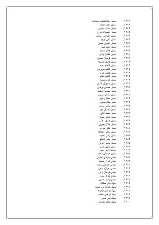 2551.‫اسماعيل‬ ‫عبداللطيف‬ ‫جميل‬
2552.‫عبدان‬ ‫عبيد‬ ‫جميل‬
2553.‫غيدان‬ ‫عذاب‬ ‫جميل‬
2554.‫ديوان‬ ‫عصواد‬ ‫جميل‬
2555.‫ساجت‬ ‫علواص‬ ‫جميل‬
2556.‫فرج‬ ‫علي‬ ‫جميل‬
2557.‫حسين‬ ‫عليوي‬ ‫جميل‬
2558.‫شهد‬ ‫عناد‬ ‫جميل‬
2559.‫محمد‬ ‫فاخر‬ ‫جميل‬
2561.‫ياسر‬ ‫فاضل‬ ‫جميل‬
2561.‫محسن‬ ‫فرحان‬ ‫جميل‬
2562.‫حريجه‬ ‫فضل‬ ‫جميل‬
2563.‫نعمه‬ ‫كاطع‬ ‫جميل‬
2564.‫حويرس‬ ‫كاظم‬ ‫جميل‬
2565.‫عبود‬ ‫كاظم‬ ‫جميل‬
2566.‫هاشم‬ ‫كاظم‬ ‫جميل‬
2567.‫محمد‬ ‫كريم‬ ‫جميل‬
2568.‫خشان‬ ‫مجهول‬ ‫جميل‬
2569.‫فرحان‬ ‫محسن‬ ‫جميل‬
2571.‫محمد‬ ‫محيسن‬ ‫جميل‬
2571.‫حس‬ ‫مشعل‬ ‫جميل‬‫ون‬
2572.‫جبار‬ ‫مظلوم‬ ‫جميل‬
2573.‫حسين‬ ‫ملك‬ ‫جميل‬
2574.‫حسن‬ ‫ناصر‬ ‫جميل‬
2575.‫فرحان‬ ‫نجم‬ ‫جميل‬
2576.‫غالي‬ ‫نعمه‬ ‫جميل‬
2577.‫حسين‬ ‫هادي‬ ‫جميل‬
2578.‫دهش‬ ‫هادي‬ ‫جميل‬
2579.‫بعيوي‬ ‫هالل‬ ‫جميل‬
2581.‫جوده‬ ‫هليل‬ ‫جميل‬
2581.‫عبدالله‬ ‫وناس‬ ‫جميل‬
2582.‫عطيه‬ ‫ياسر‬ ‫جميل‬
2583.‫كاطع‬ ‫ياسر‬ ‫جميل‬
2584.‫عزيز‬ ‫ياسين‬ ‫جميل‬
2585.‫حسن‬ ‫يحيى‬ ‫جميل‬
2586.‫عبود‬ ‫امير‬ ‫جناديل‬
2587.‫محمد‬ ‫عبدعلي‬ ‫جنان‬
2588.‫علوان‬ ‫سوادي‬ ‫جندي‬
2589.‫محمد‬ ‫شرار‬ ‫جندي‬
2591.‫خضر‬ ‫عبدعلي‬ ‫جندي‬
2591.‫باجي‬ ‫عزاره‬ ‫جندي‬
2592.‫زاير‬ ‫فرحان‬ ‫جندي‬
2593.‫حمد‬ ‫كوكز‬ ‫جندي‬
2594.‫حسين‬ ‫ياسر‬ ‫جندي‬
2595.‫مطلك‬ ‫دفار‬ ‫جهاد‬
2596.‫محمد‬ ‫عبدالزهره‬ ‫جهاد‬
2597.‫طعيمه‬ ‫فرحان‬ ‫جهاد‬
2598.‫عطيه‬ ‫فرحان‬ ‫جهاد‬
2599.‫مغير‬ ‫قيس‬ ‫جهاد‬
2611.‫عبدزيد‬ ‫كاظم‬ ‫جهاد‬
 