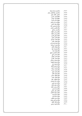 2851.‫جياد‬ ‫خزعل‬ ‫حاشوش‬
2852.‫جبار‬ ‫عبدالخضر‬ ‫حاشوش‬
2853.‫جبير‬ ‫طالب‬ ‫حاضر‬
2854.‫حسون‬ ‫جابر‬ ‫حافظ‬
2855.‫عيدان‬ ‫ذياب‬ ‫حافظ‬
2856.‫كريم‬ ‫عذاب‬ ‫حافظ‬
2857.‫حسين‬ ‫مردان‬ ‫حافظ‬
2858.‫ماشي‬ ‫وحيد‬ ‫حافظ‬
2859.‫اب‬ ‫حاكم‬‫عناد‬ ‫وحسين‬
2861.‫سلمان‬ ‫افويس‬ ‫حاكم‬
2861.‫صالح‬ ‫بدر‬ ‫حاكم‬
2862.‫عطيه‬ ‫بردان‬ ‫حاكم‬
2863.‫عطيه‬ ‫بردان‬ ‫حاكم‬
2864.‫ملوي‬ ‫تركي‬ ‫حاكم‬
2865.‫حسين‬ ‫جابر‬ ‫حاكم‬
2866.‫شوندي‬ ‫جبار‬ ‫حاكم‬
2867.‫حنش‬ ‫جبير‬ ‫حاكم‬
2868.‫صراي‬ ‫جدوع‬ ‫حاكم‬
2869.‫سرحان‬ ‫جرو‬ ‫حاكم‬
2871.‫كامل‬ ‫جفات‬ ‫حاكم‬
2871.‫عبيد‬ ‫جويعد‬ ‫حاكم‬
2872.‫عواد‬ ‫جياد‬ ‫حاكم‬
2873.‫سميج‬ ‫حاشوش‬ ‫حاكم‬
2874.‫علي‬ ‫حسان‬ ‫حاكم‬
2875.‫جايش‬ ‫حسن‬ ‫حاكم‬
2876.‫علوان‬ ‫حسن‬ ‫حاكم‬
2877.‫سدخان‬ ‫حسين‬ ‫حاكم‬
2878.‫طعيمه‬ ‫حسين‬ ‫حاكم‬
2879.‫عبد‬ ‫حسين‬ ‫حاكم‬
2881.‫كاطع‬ ‫حسين‬ ‫حاكم‬
2881.‫اسمير‬ ‫حمزه‬ ‫حاكم‬
2882.‫عباس‬ ‫حمزه‬ ‫حاكم‬
2883.‫جابر‬ ‫حمود‬ ‫حاكم‬
2884.‫هالل‬ ‫حميد‬ ‫حاكم‬
2885.‫عباس‬ ‫خليف‬ ‫حاكم‬
2886.‫جاسم‬ ‫خنفر‬ ‫حاكم‬
2887.‫عبيد‬ ‫خنيفس‬ ‫حاكم‬
2888.‫بوضان‬ ‫راشد‬ ‫حاكم‬
2889.‫عوين‬ ‫رحم‬ ‫حاكم‬
2891.‫منديل‬ ‫رحيم‬ ‫حاكم‬
2891.‫دخيل‬ ‫رويس‬ ‫حاكم‬
2892.‫حسن‬ ‫زايد‬ ‫حاكم‬
2893.‫مشني‬ ‫زغير‬ ‫حاكم‬
2894.‫فاضل‬ ‫ساجت‬ ‫حاكم‬
2895.‫جوده‬ ‫سالم‬ ‫حاكم‬
2896.‫شدود‬ ‫سالم‬ ‫حاكم‬
2897.‫هاطور‬ ‫سموم‬ ‫حاكم‬
2898.‫حسين‬ ‫سوادي‬ ‫حاكم‬
2899.‫كاظم‬ ‫شاكر‬ ‫حاكم‬
2911.‫دوحي‬ ‫شبيب‬ ‫حاكم‬
 