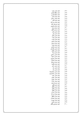 251.‫عبود‬ ‫حازم‬ ‫احمد‬
252.‫خضير‬ ‫حافظ‬ ‫احمد‬
253.‫كبسون‬ ‫حاكم‬ ‫احمد‬
254.‫جاسم‬ ‫حامد‬ ‫احمد‬
255.‫رحمان‬ ‫حامد‬ ‫احمد‬
256.‫كنان‬ ‫حامد‬ ‫احمد‬
257.‫مرزوك‬ ‫حامد‬ ‫احمد‬
258.‫جبار‬ ‫حرجان‬ ‫احمد‬
259.‫بعيوي‬ ‫حسان‬ ‫احمد‬
261.‫جبار‬ ‫حسان‬ ‫احمد‬
261.‫كاظم‬ ‫حسان‬ ‫احمد‬
262.‫جبار‬ ‫حسن‬ ‫احمد‬
263.‫جبر‬ ‫حسن‬ ‫احمد‬
264.‫جعاز‬ ‫حسن‬ ‫احمد‬
265.‫جواد‬ ‫حسن‬ ‫احمد‬
266.‫جوده‬ ‫حسن‬ ‫احمد‬
267.‫حسين‬ ‫حسن‬ ‫احمد‬
268.‫حسين‬ ‫حسن‬ ‫احمد‬
269.‫حمود‬ ‫حسن‬ ‫احمد‬
271.‫خضير‬ ‫حسن‬ ‫احمد‬
271.‫خلصان‬ ‫حسن‬ ‫احمد‬
272.‫خليف‬ ‫حسن‬ ‫احمد‬
273.‫دوله‬ ‫حسن‬ ‫احمد‬
274.‫راضي‬ ‫حسن‬ ‫احمد‬
275.‫ساجت‬ ‫حسن‬ ‫احمد‬
276.‫سماوي‬ ‫حسن‬ ‫احمد‬
277.‫شعالن‬ ‫حسن‬ ‫احمد‬
278.‫صادق‬ ‫حسن‬ ‫احمد‬
279.‫طليب‬ ‫حسن‬ ‫احمد‬
281.‫عامر‬ ‫حسن‬ ‫احمد‬
281.‫عبد‬ ‫حسن‬ ‫احمد‬
282.‫عبد‬ ‫حسن‬ ‫احمد‬
283.‫عبدالرضا‬ ‫حسن‬ ‫احمد‬
284.‫عبدا‬ ‫حسن‬ ‫احمد‬‫لزهره‬
285.‫عبود‬ ‫حسن‬ ‫احمد‬
286.‫عبيس‬ ‫حسن‬ ‫احمد‬
287.‫عبيس‬ ‫حسن‬ ‫احمد‬
288.‫عذاب‬ ‫حسن‬ ‫احمد‬
289.‫فرهود‬ ‫حسن‬ ‫احمد‬
291.‫فليح‬ ‫حسن‬ ‫احمد‬
291.‫كاظم‬ ‫حسن‬ ‫احمد‬
292.‫كاظم‬ ‫حسن‬ ‫احمد‬
293.‫كاظم‬ ‫حسن‬ ‫احمد‬
294.‫محسن‬ ‫حسن‬ ‫احمد‬
295.‫مروان‬ ‫حسن‬ ‫احمد‬
296.‫مطلق‬ ‫حسن‬ ‫احمد‬
297.‫منصور‬ ‫حسن‬ ‫احمد‬
298.‫مهوس‬ ‫حسن‬ ‫احمد‬
299.‫هادي‬ ‫حسن‬ ‫احمد‬
311.‫كاظم‬ ‫حسوني‬ ‫احمد‬
 