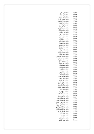 2951.‫علي‬ ‫والي‬ ‫حاكم‬
2952.‫جواد‬ ‫ياسر‬ ‫حاكم‬
2953.‫هادي‬ ‫ياسر‬ ‫حاكم‬
2954.‫علوان‬ ‫اصبيح‬ ‫حامد‬
2955.‫جاسور‬ ‫بديوي‬ ‫حامد‬
2956.‫عطيه‬ ‫تركي‬ ‫حامد‬
2957.‫مزهر‬ ‫تركي‬ ‫حامد‬
2958.‫هويدي‬ ‫جاسم‬ ‫حامد‬
2959.‫مدلول‬ ‫جاهل‬ ‫حامد‬
2961.‫علوان‬ ‫جبر‬ ‫حامد‬
2961.‫زغير‬ ‫حسن‬ ‫حامد‬
2962.‫مسير‬ ‫حسن‬ ‫حامد‬
2963.‫زاير‬ ‫حسين‬ ‫حامد‬
2964.‫غايب‬ ‫حسين‬ ‫حامد‬
2965.‫حسين‬ ‫حمزه‬ ‫حامد‬
2966.‫صبيح‬ ‫حمزه‬ ‫حامد‬
2967.‫زون‬ ‫خضر‬ ‫حامد‬
2968.‫نواد‬ ‫خلف‬ ‫حامد‬
2969.‫خشان‬ ‫دوهان‬ ‫حامد‬
2971.‫شيال‬ ‫رحيم‬ ‫حامد‬
2971.‫عبدالحسن‬ ‫رضيو‬ ‫حامد‬
2972.‫نومان‬ ‫رهيف‬ ‫حامد‬
2973.‫دخيل‬ ‫رويس‬ ‫حامد‬
2974.‫بخيت‬ ‫زغير‬ ‫حامد‬
2975.‫حسان‬ ‫سالم‬ ‫حامد‬
2976.‫عبيد‬ ‫سريح‬ ‫حامد‬
2977.‫كاظم‬ ‫سعد‬ ‫حامد‬
2978.‫لعيبي‬ ‫سعد‬ ‫حامد‬
2979.‫فنوخ‬ ‫سلمان‬ ‫حامد‬
2981.‫علوان‬ ‫سوادي‬ ‫حامد‬
2981.‫داخل‬ ‫شاكر‬ ‫حامد‬
2982.‫عوده‬ ‫شاكر‬ ‫حامد‬
2983.‫سعدون‬ ‫صالح‬ ‫حامد‬
2984.‫فرحان‬ ‫صالح‬ ‫حامد‬
2985.‫مشتت‬ ‫صخير‬ ‫حامد‬
2986.‫كنش‬ ‫صالل‬ ‫حامد‬
2987.‫مراد‬ ‫صياح‬ ‫حامد‬
2988.‫فض‬ ‫طالب‬ ‫حامد‬‫اله‬
2989.‫حسون‬ ‫عباس‬ ‫حامد‬
2991.‫عبيد‬ ‫عبدالجليل‬ ‫حامد‬
2991.‫عبيس‬ ‫عبدالحسين‬ ‫حامد‬
2992.‫عبادي‬ ‫عبدالزهره‬ ‫حامد‬
2993.‫لواز‬ ‫عبدالعباس‬ ‫حامد‬
2994.‫راضي‬ ‫عبدالكاظم‬ ‫حامد‬
2995.‫سلمان‬ ‫عبدالكاظم‬ ‫حامد‬
2996.‫كريم‬ ‫عبدعلي‬ ‫حامد‬
2997.‫جاسم‬ ‫عبيد‬ ‫حامد‬
2998.‫عبد‬ ‫عبيد‬ ‫حامد‬
2999.‫مذير‬ ‫عجاج‬ ‫حامد‬
3111.‫كاظم‬ ‫عزيز‬ ‫حامد‬
 