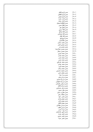 3511.‫كاظم‬ ‫كريم‬ ‫حسن‬
3512.‫كطفان‬ ‫كريم‬ ‫حسن‬
3513.‫مهدي‬ ‫كريم‬ ‫حسن‬
3514.‫حمزه‬ ‫كزار‬ ‫حسن‬
3515.‫محمد‬ ‫كسار‬ ‫حسن‬
3516.‫جحيل‬ ‫كطكوط‬ ‫حسن‬
3517.‫حسن‬ ‫كطل‬ ‫حسن‬
3518.‫جبر‬ ‫كميل‬ ‫حسن‬
3519.‫دريبي‬ ‫لفته‬ ‫حسن‬
3511.‫صالح‬ ‫لفته‬ ‫حسن‬
3511.‫معواص‬ ‫لفته‬ ‫حسن‬
3512.‫هليل‬ ‫لفته‬ ‫حسن‬
3513.‫فهد‬ ‫لويخ‬ ‫حسن‬
3514.‫كزار‬ ‫مالك‬ ‫حسن‬
3515.‫سلمان‬ ‫متعب‬ ‫حسن‬
3516.‫ناصر‬ ‫مجدي‬ ‫حسن‬
3517.‫بدر‬ ‫محسن‬ ‫حسن‬
3518.‫عبدالرضا‬ ‫محسن‬ ‫حسن‬
3519.‫عسكر‬ ‫محسن‬ ‫حسن‬
3521.‫بناوي‬ ‫محمد‬ ‫حسن‬
3521.‫جاسم‬ ‫محمد‬ ‫حسن‬
3522.‫حسن‬ ‫محمد‬ ‫حسن‬
3523.‫حسن‬ ‫محمد‬ ‫حسن‬
3524.‫عبدعلي‬ ‫محمد‬ ‫حسن‬
3525.‫عيدان‬ ‫محمد‬ ‫حسن‬
3526.‫كريم‬ ‫محمد‬ ‫حسن‬
3527.‫وهاب‬ ‫محمد‬ ‫حسن‬
3528.‫حسوني‬ ‫محمود‬ ‫حسن‬
3529.‫وادي‬ ‫مخبل‬ ‫حسن‬
3531.‫عواد‬ ‫مراد‬ ‫حسن‬
3531.‫جابر‬ ‫مردان‬ ‫حسن‬
3532.‫حسين‬ ‫مرزوك‬ ‫حسن‬
3533.‫خليبص‬ ‫مرزوك‬ ‫حسن‬
3534.‫حلواص‬ ‫مرهون‬ ‫حسن‬
3535.‫كاظم‬ ‫مزعل‬ ‫حسن‬
3536.‫حسناوي‬ ‫مزهر‬ ‫حسن‬
3537.‫حسين‬ ‫مطر‬ ‫حسن‬
3538.‫سمين‬ ‫مطرود‬ ‫حسن‬
3539.‫زغير‬ ‫معالله‬ ‫حسن‬
3541.‫عبيد‬ ‫منذور‬ ‫حسن‬
3541.‫جاسم‬ ‫مهدي‬ ‫حسن‬
3542.‫شنان‬ ‫مهدي‬ ‫حسن‬
3543.‫كاظم‬ ‫مهدي‬ ‫حسن‬
3544.‫عطشان‬ ‫موسى‬ ‫حسن‬
3545.‫لطف‬ ‫موسى‬ ‫حسن‬
3546.‫حسن‬ ‫ميراد‬ ‫حسن‬
3547.‫عبددبعون‬ ‫ناجي‬ ‫حسن‬
3548.‫جوده‬ ‫ناصر‬ ‫حسن‬
3549.‫حسين‬ ‫ناصر‬ ‫حسن‬
3551.‫عواد‬ ‫ناصر‬ ‫حسن‬
 