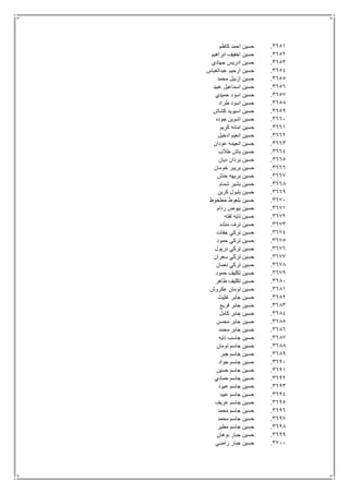 3651.‫كاظم‬ ‫احمد‬ ‫حسين‬
3652.‫ابراهيم‬ ‫اخفيف‬ ‫حسين‬
3653.‫جهادي‬ ‫ادريس‬ ‫حسين‬
3654.‫عبدالعباس‬ ‫ارحيم‬ ‫حسين‬
3655.‫محمد‬ ‫ازبيل‬ ‫حسين‬
3656.‫عبيد‬ ‫اسماعيل‬ ‫حسين‬
3657.‫حميدي‬ ‫اسود‬ ‫حسين‬
3658.‫طراد‬ ‫اسود‬ ‫حسين‬
3659.‫كشاش‬ ‫اسيويد‬ ‫حسين‬
3661.‫جوده‬ ‫اشوين‬ ‫حسين‬
3661.‫كريم‬ ‫امانه‬ ‫حسين‬
3662.‫ادخيل‬ ‫انعيم‬ ‫حسين‬
3663.‫ح‬‫عودان‬ ‫انعيمه‬ ‫سين‬
3664.‫طالب‬ ‫باش‬ ‫حسين‬
3665.‫ديان‬ ‫بردان‬ ‫حسين‬
3666.‫خومان‬ ‫بريبر‬ ‫حسين‬
3667.‫حنش‬ ‫بريهه‬ ‫حسين‬
3668.‫شمام‬ ‫بشير‬ ‫حسين‬
3669.‫كرين‬ ‫بلبول‬ ‫حسين‬
3671.‫حطحوط‬ ‫بلعوط‬ ‫حسين‬
3671.‫ردام‬ ‫بيوض‬ ‫حسين‬
3672.‫لفته‬ ‫تايه‬ ‫حسين‬
3673.‫منشد‬ ‫ترف‬ ‫حسين‬
3674.‫جفات‬ ‫تركي‬ ‫حسين‬
3675.‫حمود‬ ‫تركي‬ ‫حسين‬
3676.‫دريول‬ ‫تركي‬ ‫حسين‬
3677.‫سعران‬ ‫تركي‬ ‫حسين‬
3678.‫نعمان‬ ‫تركي‬ ‫حسين‬
3679.‫حمود‬ ‫تكليف‬ ‫حسين‬
3681.‫طاهر‬ ‫تكليف‬ ‫حسين‬
3681.‫عكروش‬ ‫تومان‬ ‫حسين‬
3682.‫غثيث‬ ‫جابر‬ ‫حسين‬
3683.‫فريع‬ ‫جابر‬ ‫حسين‬
3684.‫كامل‬ ‫جابر‬ ‫حسين‬
3685.‫محسن‬ ‫جابر‬ ‫حسين‬
3686.‫محمد‬ ‫جابر‬ ‫حسين‬
3687.‫تايه‬ ‫جاسب‬ ‫حسين‬
3688.‫تومان‬ ‫جاسم‬ ‫حسين‬
3689.‫جبر‬ ‫جاسم‬ ‫حسين‬
3691.‫جواد‬ ‫جاسم‬ ‫حسين‬
3691.‫حسين‬ ‫جاسم‬ ‫حسين‬
3692.‫حمادي‬ ‫جاسم‬ ‫حسين‬
3693.‫عبود‬ ‫جاسم‬ ‫حسين‬
3694.‫عبيد‬ ‫جاسم‬ ‫حسين‬
3695.‫ع‬ ‫جاسم‬ ‫حسين‬‫ريف‬
3696.‫محمد‬ ‫جاسم‬ ‫حسين‬
3697.‫محمد‬ ‫جاسم‬ ‫حسين‬
3698.‫مطير‬ ‫جاسم‬ ‫حسين‬
3699.‫بوهان‬ ‫جبار‬ ‫حسين‬
3711.‫راضي‬ ‫جبار‬ ‫حسين‬
 