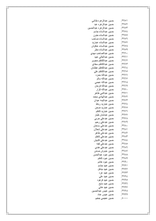 3951.‫طاشي‬ ‫عبدالزهره‬ ‫حسين‬
3952.‫عبد‬ ‫عبدالزهره‬ ‫حسين‬
3953.‫عبدالزهره‬ ‫حسين‬‫عبدالحسين‬
3954.‫جاسم‬ ‫عبدالساده‬ ‫حسين‬
3955.‫حنون‬ ‫عبدالساده‬ ‫حسين‬
3956.‫صاحب‬ ‫عبدالساده‬ ‫حسين‬
3957.‫عبدزيد‬ ‫عبدالساده‬ ‫حسين‬
3958.‫عنكوش‬ ‫عبدالساده‬ ‫حسين‬
3959.‫مطر‬ ‫عبدالساده‬ ‫حسين‬
3961.‫مهدي‬ ‫عبدالصاحب‬ ‫حسين‬
3961.‫عبيد‬ ‫عبدالعالي‬ ‫حسين‬
3962.‫حجوير‬ ‫عبدالكاظم‬ ‫حسين‬
3963.‫سطاي‬ ‫عبدالكاظم‬ ‫حسين‬
3964.‫عطشان‬ ‫عبدالكاظم‬ ‫حسين‬
3965.‫علي‬ ‫عبدالكاظم‬ ‫حسين‬
3966.‫حمزه‬ ‫عبدالله‬ ‫حسين‬
3967.‫سالم‬ ‫عبدالله‬ ‫حسين‬
3968.‫عجمي‬ ‫عبدالله‬ ‫حسين‬
3969.‫فرحان‬ ‫عبدالله‬ ‫حسين‬
3971.‫كزار‬ ‫عبدالله‬ ‫حسين‬
3971.‫ظاهر‬ ‫عبدالنبي‬ ‫حسين‬
3972.‫محمد‬ ‫عبدالهادي‬ ‫حسين‬
3973.‫عيدان‬ ‫عبداليمه‬ ‫حسين‬
3974.‫رباط‬ ‫عبدزيد‬ ‫حسين‬
3975.‫صحن‬ ‫عبدزيد‬ ‫حسين‬
3976.‫كاظم‬ ‫عبدزيد‬ ‫حسين‬
3977.‫طيار‬ ‫عبدشنان‬ ‫حسين‬
3978.‫حربي‬ ‫عبدعلي‬ ‫حسين‬
3979.‫رحيم‬ ‫عبدعلي‬ ‫حسين‬
3981.‫حسين‬‫سدخان‬ ‫عبدعلي‬
3981.‫شعالن‬ ‫عبدعلي‬ ‫حسين‬
3982.‫ظاهر‬ ‫عبدعلي‬ ‫حسين‬
3983.‫كاظم‬ ‫عبدعلي‬ ‫حسين‬
3984.‫كشيش‬ ‫عبدعلي‬ ‫حسين‬
3985.‫لفته‬ ‫عبدعلي‬ ‫حسين‬
3986.‫هندي‬ ‫عبدعلي‬ ‫حسين‬
3987.‫ضامن‬ ‫عبدوش‬ ‫حسين‬
3988.‫عبدالحسن‬ ‫عبود‬ ‫حسين‬
3989.‫كاظم‬ ‫عبود‬ ‫حسين‬
3991.‫هاشم‬ ‫عبود‬ ‫حسين‬
3991.‫جاسم‬ ‫عبيد‬ ‫حسين‬
3992.‫جاهل‬ ‫عبيد‬ ‫حسين‬
3993.‫عرد‬ ‫عبيد‬ ‫حسين‬
3994.‫علي‬ ‫عبيد‬ ‫حسين‬
3995.‫فرهود‬ ‫عبيد‬ ‫حسين‬
3996.‫مايح‬ ‫عبيد‬ ‫حسين‬
3997.‫هاني‬ ‫عبيد‬ ‫حسين‬
3998.‫عبدالحسين‬ ‫عبيس‬ ‫حسين‬
3999.‫عناد‬ ‫عبيس‬ ‫حسين‬
4111.‫جخيم‬ ‫عجيمي‬ ‫حسين‬
 