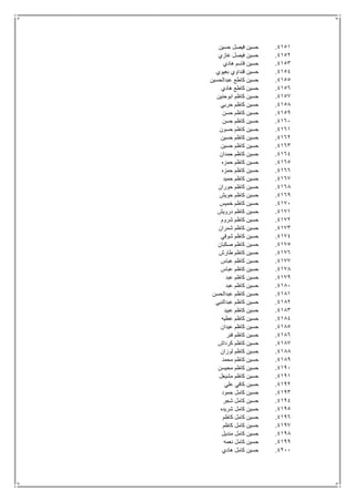 4151.‫حسين‬ ‫فيصل‬ ‫حسين‬
4152.‫غازي‬ ‫فيصل‬ ‫حسين‬
4153.‫هادي‬ ‫قاسم‬ ‫حسين‬
4154.‫بعيوي‬ ‫قنداوي‬ ‫حسين‬
4155.‫عبدالحسين‬ ‫كاطع‬ ‫حسين‬
4156.‫هادي‬ ‫كاطع‬ ‫حسين‬
4157.‫ابوحنين‬ ‫كاظم‬ ‫حسين‬
4158.‫حربي‬ ‫كاظم‬ ‫حسين‬
4159.‫حسن‬ ‫كاظم‬ ‫حسين‬
4161.‫حسن‬ ‫كاظم‬ ‫حسين‬
4161.‫حسون‬ ‫كاظم‬ ‫حسين‬
4162.‫حسين‬ ‫كاظم‬ ‫حسين‬
4163.‫حسين‬ ‫كاظم‬ ‫حسين‬
4164.‫حمدان‬ ‫كاظم‬ ‫حسين‬
4165.‫حمزه‬ ‫كاظم‬ ‫حسين‬
4166.‫حمزه‬ ‫كاظم‬ ‫حسين‬
4167.‫حميد‬ ‫كاظم‬ ‫حسين‬
4168.‫حوران‬ ‫كاظم‬ ‫حسين‬
4169.‫حويش‬ ‫كاظم‬ ‫حسين‬
4171.‫خميس‬ ‫كاظم‬ ‫حسين‬
4171.‫درويش‬ ‫كاظم‬ ‫حسين‬
4172.‫شروم‬ ‫كاظم‬ ‫حسين‬
4173.‫شمران‬ ‫كاظم‬ ‫حسين‬
4174.‫شوقي‬ ‫كاظم‬ ‫حسين‬
4175.‫صكبان‬ ‫كاظم‬ ‫حسين‬
4176.‫طارش‬ ‫كاظم‬ ‫حسين‬
4177.‫عباس‬ ‫كاظم‬ ‫حسين‬
4178.‫عباس‬ ‫كاظم‬ ‫حسين‬
4179.‫ع‬ ‫كاظم‬ ‫حسين‬‫بد‬
4181.‫عبد‬ ‫كاظم‬ ‫حسين‬
4181.‫عبدالحسن‬ ‫كاظم‬ ‫حسين‬
4182.‫عبدالنبي‬ ‫كاظم‬ ‫حسين‬
4183.‫عبيد‬ ‫كاظم‬ ‫حسين‬
4184.‫عطيه‬ ‫كاظم‬ ‫حسين‬
4185.‫عيدان‬ ‫كاظم‬ ‫حسين‬
4186.‫فنر‬ ‫كاظم‬ ‫حسين‬
4187.‫كرداش‬ ‫كاظم‬ ‫حسين‬
4188.‫لوزان‬ ‫كاظم‬ ‫حسين‬
4189.‫محمد‬ ‫كاظم‬ ‫حسين‬
4191.‫محيسن‬ ‫كاظم‬ ‫حسين‬
4191.‫مشيعل‬ ‫كاظم‬ ‫حسين‬
4192.‫علي‬ ‫كافي‬ ‫حسين‬
4193.‫حمود‬ ‫كامل‬ ‫حسين‬
4194.‫شجر‬ ‫كامل‬ ‫حسين‬
4195.‫شريده‬ ‫كامل‬ ‫حسين‬
4196.‫كاظم‬ ‫كامل‬ ‫حسين‬
4197.‫كاظم‬ ‫كامل‬ ‫حسين‬
4198.‫منديل‬ ‫كامل‬ ‫حسين‬
4199.‫نعمه‬ ‫كامل‬ ‫حسين‬
4211.‫هادي‬ ‫كامل‬ ‫حسين‬
 