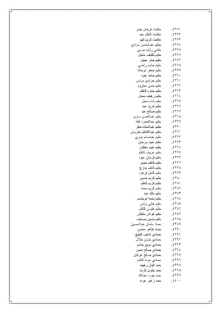 4351.‫جابر‬ ‫فرحان‬ ‫حكمت‬
4352.‫عبد‬ ‫كاظم‬ ‫حكمت‬
4353.‫كهو‬ ‫كريم‬ ‫حكمت‬
4354.‫سوادي‬ ‫عبدالحسن‬ ‫حكيم‬
4355.‫موسى‬ ‫رشيد‬ ‫حلمي‬
4356.‫عاجل‬ ‫تكليف‬ ‫حليم‬
4357.‫جميل‬ ‫جابر‬ ‫حليم‬
4358.‫راضي‬ ‫جاسم‬ ‫حليم‬
4359.‫ابوجاله‬ ‫جعفر‬ ‫حليم‬
4361.‫عبود‬ ‫حامد‬ ‫حليم‬
4361.‫مونس‬ ‫حراوي‬ ‫حليم‬
4362.‫مطرود‬ ‫حسن‬ ‫حليم‬
4363.‫كاظم‬ ‫حمزه‬ ‫حليم‬
4364.‫محان‬ ‫رهيف‬ ‫حليم‬
4365.‫محيل‬ ‫شده‬ ‫حليم‬
4366.‫عبد‬ ‫شريد‬ ‫حليم‬
4367.‫عبد‬ ‫صالح‬ ‫حليم‬
4368.‫ساوى‬ ‫عبدالحسن‬ ‫حليم‬
4369.‫لفته‬ ‫عبدالحمزه‬ ‫حليم‬
4371.‫مطر‬ ‫عبدالساده‬ ‫حليم‬
4371.‫حتروش‬ ‫عبدالكاظم‬ ‫حليم‬
4372.‫جاري‬ ‫عبدمسلم‬ ‫حليم‬
4373.‫عبي‬ ‫حليم‬‫سرحان‬ ‫د‬
4374.‫سلطان‬ ‫عبيد‬ ‫حليم‬
4375.‫كاظم‬ ‫عريف‬ ‫حليم‬
4376.‫عبود‬ ‫فرحان‬ ‫حليم‬
4377.‫بصير‬ ‫كاظم‬ ‫حليم‬
4378.‫جازع‬ ‫كاظم‬ ‫حليم‬
4379.‫فرهود‬ ‫كامل‬ ‫حليم‬
4381.‫حسين‬ ‫كريم‬ ‫حليم‬
4381.‫كاظم‬ ‫كريم‬ ‫حليم‬
4382.‫محمد‬ ‫كريم‬ ‫حليم‬
4383.‫عبد‬ ‫ملك‬ ‫حليم‬
4384.‫ابوجاسم‬ ‫نعمه‬ ‫حليم‬
4385.‫وناس‬ ‫هاني‬ ‫حليم‬
4386.‫كاظم‬ ‫هلوس‬ ‫حليم‬
4387.‫سلطان‬ ‫هواش‬ ‫حليم‬
4388.‫صاحب‬ ‫ياسين‬ ‫حليم‬
4389.‫عبدالحسين‬ ‫سلمان‬ ‫حماد‬
4391.‫محسن‬ ‫ظاهر‬ ‫حماد‬
4391.‫كطيع‬ ‫الذهب‬ ‫حمادي‬
4392.‫طالل‬ ‫خشان‬ ‫حمادي‬
4393.‫جاسم‬ ‫دويج‬ ‫حمادي‬
4394.‫حسن‬ ‫صالح‬ ‫حمادي‬
4395.‫غركان‬ ‫صالح‬ ‫حمادي‬
4396.‫كاظم‬ ‫عوده‬ ‫حمادي‬
4397.‫رهيف‬ ‫اقبال‬ ‫حمد‬
4398.‫كرمد‬ ‫جلوى‬ ‫حمد‬
4399.‫عبدالله‬ ‫جوده‬ ‫حمد‬
4411.‫عوده‬ ‫زغير‬ ‫حمد‬
 