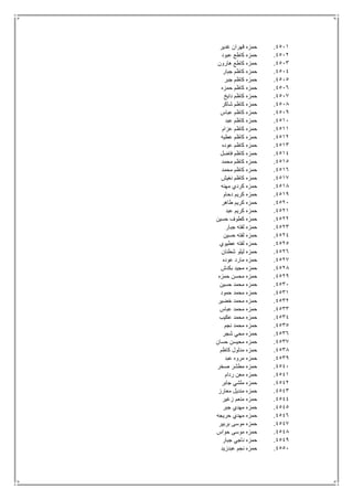 4511.‫غدير‬ ‫قهران‬ ‫حمزه‬
4512.‫عبود‬ ‫كاطع‬ ‫حمزه‬
4513.‫هارون‬ ‫كاطع‬ ‫حمزه‬
4514.‫جبار‬ ‫كاظم‬ ‫حمزه‬
4515.‫جبر‬ ‫كاظم‬ ‫حمزه‬
4516.‫حمزه‬ ‫كاظم‬ ‫حمزه‬
4517.‫دايخ‬ ‫كاظم‬ ‫حمزه‬
4518.‫شاكر‬ ‫كاظم‬ ‫حمزه‬
4519.‫عباس‬ ‫كاظم‬ ‫حمزه‬
4511.‫عبد‬ ‫كاظم‬ ‫حمزه‬
4511.‫عزام‬ ‫كاظم‬ ‫حمزه‬
4512.‫عطيه‬ ‫كاظم‬ ‫حمزه‬
4513.‫عوده‬ ‫كاظم‬ ‫حمزه‬
4514.‫فاضل‬ ‫كاظم‬ ‫حمزه‬
4515.‫محمد‬ ‫كاظم‬ ‫حمزه‬
4516.‫محمد‬ ‫كاظم‬ ‫حمزه‬
4517.‫نغيش‬ ‫كاظم‬ ‫حمزه‬
4518.‫مهنه‬ ‫كردي‬ ‫حمزه‬
4519.‫دحام‬ ‫كريم‬ ‫حمزه‬
4521.‫طاهر‬ ‫كريم‬ ‫حمزه‬
4521.‫عبد‬ ‫كريم‬ ‫حمزه‬
4522.‫حسين‬ ‫كطوف‬ ‫حمزه‬
4523.‫جبار‬ ‫لفته‬ ‫حمزه‬
4524.‫حسين‬ ‫لفته‬ ‫حمزه‬
4525.‫عطيوي‬ ‫لفته‬ ‫حمزه‬
4526.‫شطنان‬ ‫ليلو‬ ‫حمزه‬
4527.‫عوده‬ ‫مارد‬ ‫حمزه‬
4528.‫بكدش‬ ‫مجيد‬ ‫حمزه‬
4529.‫حمزه‬ ‫محسن‬ ‫حمزه‬
4531.‫حسين‬ ‫محمد‬ ‫حمزه‬
4531.‫حمود‬ ‫محمد‬ ‫حمزه‬
4532.‫خضير‬ ‫محمد‬ ‫حمزه‬
4533.‫عباس‬ ‫محمد‬ ‫حمزه‬
4534.‫عكيب‬ ‫محمد‬ ‫حمزه‬
4535.‫نجم‬ ‫محمد‬ ‫حمزه‬
4536.‫شجر‬ ‫محي‬ ‫حمزه‬
4537.‫حمز‬‫حسان‬ ‫محيسن‬ ‫ه‬
4538.‫كاظم‬ ‫مدلول‬ ‫حمزه‬
4539.‫عبد‬ ‫مروه‬ ‫حمزه‬
4541.‫صخر‬ ‫مطشر‬ ‫حمزه‬
4541.‫ردام‬ ‫معن‬ ‫حمزه‬
4542.‫جابر‬ ‫ملشي‬ ‫حمزه‬
4543.‫معارز‬ ‫منديل‬ ‫حمزه‬
4544.‫زغير‬ ‫منعم‬ ‫حمزه‬
4545.‫جبر‬ ‫مهدي‬ ‫حمزه‬
4546.‫حريجه‬ ‫مهدي‬ ‫حمزه‬
4547.‫بربير‬ ‫موسى‬ ‫حمزه‬
4548.‫حواس‬ ‫موسى‬ ‫حمزه‬
4549.‫جبار‬ ‫ناجي‬ ‫حمزه‬
4551.‫عبدزيد‬ ‫نجم‬ ‫حمزه‬
 