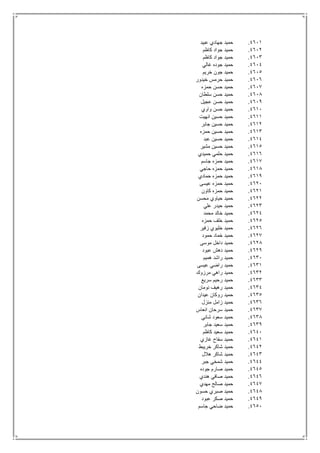 4611.‫عبيد‬ ‫جهادي‬ ‫حميد‬
4612.‫كاظم‬ ‫جواد‬ ‫حميد‬
4613.‫كاظم‬ ‫جواد‬ ‫حميد‬
4614.‫غالي‬ ‫جوده‬ ‫حميد‬
4615.‫خريم‬ ‫جون‬ ‫حميد‬
4616.‫خيدور‬ ‫حرمس‬ ‫حميد‬
4617.‫حمزه‬ ‫حسن‬ ‫حميد‬
4618.‫سلطان‬ ‫حسن‬ ‫حميد‬
4619.‫عجيل‬ ‫حسن‬ ‫حميد‬
4611.‫واوي‬ ‫حسن‬ ‫حميد‬
4611.‫انهيت‬ ‫حسين‬ ‫حميد‬
4612.‫جابر‬ ‫حسين‬ ‫حميد‬
4613.‫حمزه‬ ‫حسين‬ ‫حميد‬
4614.‫عبد‬ ‫حسين‬ ‫حميد‬
4615.‫مشير‬ ‫حسين‬ ‫حميد‬
4616.‫حميدي‬ ‫حلمي‬ ‫حميد‬
4617.‫جاسم‬ ‫حمزه‬ ‫حميد‬
4618.‫حاجي‬ ‫حمزه‬ ‫حميد‬
4619.‫حمادي‬ ‫حمزه‬ ‫حميد‬
4621.‫حم‬‫عيسى‬ ‫حمزه‬ ‫يد‬
4621.‫كاون‬ ‫حمزه‬ ‫حميد‬
4622.‫محسن‬ ‫حياوي‬ ‫حميد‬
4623.‫علي‬ ‫حيدر‬ ‫حميد‬
4624.‫محمد‬ ‫خالد‬ ‫حميد‬
4625.‫حمزه‬ ‫خلف‬ ‫حميد‬
4626.‫زفير‬ ‫خليوي‬ ‫حميد‬
4627.‫حمود‬ ‫خماد‬ ‫حميد‬
4628.‫موسى‬ ‫داخل‬ ‫حميد‬
4629.‫عبود‬ ‫دهش‬ ‫حميد‬
4631.‫هميم‬ ‫راشد‬ ‫حميد‬
4631.‫عيسى‬ ‫راضي‬ ‫حميد‬
4632.‫مرزوك‬ ‫راهي‬ ‫حميد‬
4633.‫سريع‬ ‫رحيم‬ ‫حميد‬
4634.‫نومان‬ ‫رهيف‬ ‫حميد‬
4635.‫عيدان‬ ‫روكان‬ ‫حميد‬
4636.‫منزل‬ ‫زامل‬ ‫حميد‬
4637.‫انعاس‬ ‫سرحان‬ ‫حميد‬
4638.‫شاني‬ ‫سعود‬ ‫حميد‬
4639.‫جابر‬ ‫سعيد‬ ‫حميد‬
4641.‫كاظم‬ ‫سعيد‬ ‫حميد‬
4641.‫غازي‬ ‫سفاح‬ ‫حميد‬
4642.‫خريبط‬ ‫شاكر‬ ‫حميد‬
4643.‫هالل‬ ‫شاكر‬ ‫حميد‬
4644.‫جبر‬ ‫شمخي‬ ‫حميد‬
4645.‫جوده‬ ‫صارم‬ ‫حميد‬
4646.‫هندي‬ ‫صافي‬ ‫حميد‬
4647.‫مهدي‬ ‫صالح‬ ‫حميد‬
4648.‫حسون‬ ‫صبري‬ ‫حميد‬
4649.‫عبود‬ ‫صكر‬ ‫حميد‬
4651.‫جاسم‬ ‫ضاحي‬ ‫حميد‬
 