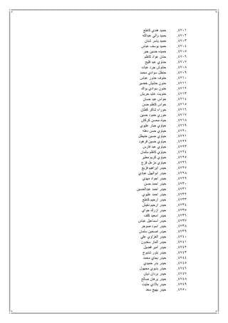 4711.‫حميد‬‫كاطع‬ ‫هندي‬
4712.‫عبدالله‬ ‫والي‬ ‫حميد‬
4713.‫شنان‬ ‫ياسر‬ ‫حميد‬
4714.‫عباس‬ ‫يوسف‬ ‫حميد‬
4715.‫جبر‬ ‫حسين‬ ‫حميده‬
4716.‫كاظم‬ ‫عواد‬ ‫حنان‬
4717.‫فليح‬ ‫عبد‬ ‫حناوي‬
4718.‫عباده‬ ‫جرد‬ ‫حنتوش‬
4719.‫محمد‬ ‫سوادي‬ ‫حنظل‬
4711.‫عباس‬ ‫حذور‬ ‫حنوف‬
4711.‫خضير‬ ‫حشيش‬ ‫حنون‬
4712.‫بواك‬ ‫سوادي‬ ‫حنون‬
4713.‫حريش‬ ‫عايد‬ ‫حنويت‬
4714.‫حسان‬ ‫عبد‬ ‫حواس‬
4715.‫حسن‬ ‫كاظم‬ ‫حواس‬
4716.‫كطان‬ ‫شاكر‬ ‫حوراء‬
4717.‫حسين‬ ‫حمود‬ ‫حوري‬
4718.‫كركش‬ ‫محسن‬ ‫حياه‬
4719.‫عليوي‬ ‫جبار‬ ‫حياوي‬
4721.‫دهله‬ ‫حسن‬ ‫حياوي‬
4721.‫خنيطل‬ ‫حسين‬ ‫حياوي‬
4722.‫فرهود‬ ‫حسين‬ ‫حياوي‬
4723.‫فارس‬ ‫عبد‬ ‫حياوي‬
4724.‫سلمان‬ ‫كاظم‬ ‫حياوي‬
4725.‫مطير‬ ‫كريم‬ ‫حياوي‬
4726.‫فزع‬ ‫مزعل‬ ‫حياوي‬
4727.‫فزيع‬ ‫ابراهيم‬ ‫حيدر‬
4728.‫عبادي‬ ‫ابوالهيل‬ ‫حيدر‬
4729.‫مهدي‬ ‫اجواد‬ ‫حيدر‬
4731.‫حسن‬ ‫احمد‬ ‫حيدر‬
4731.‫عبدالحسين‬ ‫احمد‬ ‫حيدر‬
4732.‫عليوي‬ ‫احمد‬ ‫حيدر‬
4733.‫ارح‬ ‫حيدر‬‫كاطع‬ ‫يم‬
4734.‫نغيش‬ ‫ارحيم‬ ‫حيدر‬
4735.‫جواي‬ ‫ازرك‬ ‫حيدر‬
4736.‫كلف‬ ‫اسعيد‬ ‫حيدر‬
4737.‫عباس‬ ‫اسماعيل‬ ‫حيدر‬
4738.‫صوجر‬ ‫اسود‬ ‫حيدر‬
4739.‫سلمان‬ ‫اصحين‬ ‫حيدر‬
4741.‫علي‬ ‫الغزاوي‬ ‫حيدر‬
4741.‫سعدون‬ ‫المار‬ ‫حيدر‬
4742.‫فضيل‬ ‫امير‬ ‫حيدر‬
4743.‫شنبوج‬ ‫بتور‬ ‫حيدر‬
4744.‫محمد‬ ‫بجاي‬ ‫حيدر‬
4745.‫حميدي‬ ‫بدر‬ ‫حيدر‬
4746.‫مجهول‬ ‫بديوي‬ ‫حيدر‬
4747.‫ديان‬ ‫بردان‬ ‫حيدر‬
4748.‫صالح‬ ‫برهان‬ ‫حيدر‬
4749.‫حتيت‬ ‫بالدي‬ ‫حيدر‬
4751.‫سعد‬ ‫بهيج‬ ‫حيدر‬
 