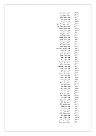 4851.‫صبار‬ ‫حسين‬ ‫حيدر‬
4852.‫طعيمه‬ ‫حسين‬ ‫حيدر‬
4853.‫عافص‬ ‫حسين‬ ‫حيدر‬
4854.‫عبد‬ ‫حسين‬ ‫حيدر‬
4855.‫عبد‬ ‫حسين‬ ‫حيدر‬
4856.‫عبدالحسين‬ ‫حسين‬ ‫حيدر‬
4857.‫عبدالزهره‬ ‫حسين‬ ‫حيدر‬
4858.‫عبدعلي‬ ‫حسين‬ ‫حيدر‬
4859.‫عبود‬ ‫حسين‬ ‫حيدر‬
4861.‫علي‬ ‫حسين‬ ‫حيدر‬
4861.‫كاظم‬ ‫حسين‬ ‫حيدر‬
4862.‫مخيف‬ ‫حسين‬ ‫حيدر‬
4863.‫مهدي‬ ‫حسين‬ ‫حيدر‬
4864.‫ناصر‬ ‫حسين‬ ‫حيدر‬
4865.‫هادي‬ ‫حسين‬ ‫حيدر‬
4866.‫وديع‬ ‫حسين‬ ‫حيدر‬
4867.‫عبداالئمه‬ ‫حلبوص‬ ‫حيدر‬
4868.‫مطلك‬ ‫حليم‬ ‫حيدر‬
4869.‫جاسم‬ ‫حمزه‬ ‫حيدر‬
4871.‫جميل‬ ‫حمزه‬ ‫حيدر‬
4871.‫حسن‬ ‫حمزه‬ ‫حيدر‬
4872.‫رهل‬ ‫حمزه‬ ‫حيدر‬
4873.‫شعيوط‬ ‫حمزه‬ ‫حيدر‬
4874.‫عباس‬ ‫حمزه‬ ‫حيدر‬
4875.‫عبداالمير‬ ‫حمزه‬ ‫حيدر‬
4876.‫علوان‬ ‫حمزه‬ ‫حيدر‬
4877.‫فلح‬ ‫حمزه‬ ‫حيدر‬
4878.‫محسن‬ ‫حمزه‬ ‫حيدر‬
4879.‫معن‬ ‫حمزه‬ ‫حيدر‬
4881.‫موسى‬ ‫حمزه‬ ‫حيدر‬
4881.‫نعمه‬ ‫حمزه‬ ‫حيدر‬
4882.‫بديوي‬ ‫حميد‬ ‫حيدر‬
4883.‫حسن‬ ‫حميد‬ ‫حيدر‬
4884.‫حسن‬ ‫حميد‬ ‫حيدر‬
4885.‫ساجت‬ ‫حميد‬ ‫حيدر‬
4886.‫ظالل‬ ‫حميد‬ ‫حيدر‬
4887.‫عيدان‬ ‫حميد‬ ‫حيدر‬
4888.‫فرهود‬ ‫حميد‬ ‫حيدر‬
4889.‫ناجي‬ ‫حميد‬ ‫حيدر‬
4891.‫هويدي‬ ‫حميد‬ ‫حيدر‬
4891.‫هليل‬ ‫حول‬ ‫حيدر‬
4892.‫كاظم‬ ‫حياوي‬ ‫حيدر‬
4893.‫لكطان‬ ‫خالد‬ ‫حيدر‬
4894.‫اليذ‬ ‫خربه‬ ‫حيدر‬
4895.‫جالب‬ ‫خريبط‬ ‫حيدر‬
4896.‫ظاهر‬ ‫خريبط‬ ‫حيدر‬
4897.‫علي‬ ‫خضر‬ ‫حيدر‬
4898.‫عبا‬ ‫خضير‬ ‫حيدر‬‫س‬
4899.‫عباس‬ ‫خضير‬ ‫حيدر‬
4911.‫عبيس‬ ‫خضير‬ ‫حيدر‬
 