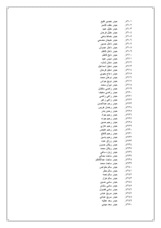 4911.‫فليح‬ ‫خضير‬ ‫حيدر‬
4912.‫كشمر‬ ‫خلف‬ ‫حيدر‬
4913.‫عبيد‬ ‫خليل‬ ‫حيدر‬
4914.‫فرحان‬ ‫خليل‬ ‫حيدر‬
4915.‫بدهي‬ ‫خماط‬ ‫حيدر‬
4916.‫مضحي‬ ‫خيجان‬ ‫حيدر‬
4917.‫حسين‬ ‫داخل‬ ‫حيدر‬
4918.‫عبدوش‬ ‫داخل‬ ‫حيدر‬
4919.‫كاظم‬ ‫داخل‬ ‫حيدر‬
4911.‫كاظم‬ ‫دايخ‬ ‫حيدر‬
4911.‫عبيد‬ ‫دبيس‬ ‫حيدر‬
4912.‫شناوه‬ ‫دخان‬ ‫حيدر‬
4913.‫اسماعيل‬ ‫دخيل‬ ‫حيدر‬
4914.‫فرحان‬ ‫دخيل‬ ‫حيدر‬
4915.‫بعيوي‬ ‫دعاج‬ ‫حيدر‬
4916.‫محمد‬ ‫دوهان‬ ‫حيدر‬
4917.‫حواس‬ ‫دويج‬ ‫حيدر‬
4918.‫محمد‬ ‫ديوان‬ ‫حيدر‬
4919.‫سلطان‬ ‫راضي‬ ‫حيدر‬
4921.‫مخيف‬ ‫راضي‬ ‫حيدر‬
4921.‫راضي‬ ‫راهي‬ ‫حيدر‬
4922.‫زغير‬ ‫راهي‬ ‫حيدر‬
4923.‫عبدالحسن‬ ‫رحم‬ ‫حيدر‬
4924.‫هريس‬ ‫رحمان‬ ‫حيدر‬
4925.‫بندر‬ ‫رحمن‬ ‫حيدر‬
4926.‫جواد‬ ‫رحيم‬ ‫حيدر‬
4927.‫جوده‬ ‫رحيم‬ ‫حيدر‬
4928.‫حسين‬ ‫رحيم‬ ‫حيدر‬
4929.‫غازي‬ ‫رحيم‬ ‫حيدر‬
4931.‫غنيض‬ ‫رحيم‬ ‫حيدر‬
4931.‫رحي‬ ‫حيدر‬‫كاطع‬ ‫م‬
4932.‫ياسين‬ ‫رحيم‬ ‫حيدر‬
4933.‫عبده‬ ‫رزاق‬ ‫حيدر‬
4934.‫حسون‬ ‫ريكان‬ ‫حيدر‬
4935.‫محمد‬ ‫ريكان‬ ‫حيدر‬
4936.‫ساهي‬ ‫زياره‬ ‫حيدر‬
4937.‫جمالي‬ ‫ساجت‬ ‫حيدر‬
4938.‫عبدالكاظم‬ ‫ساجت‬ ‫حيدر‬
4939.‫محمد‬ ‫ساجت‬ ‫حيدر‬
4941.‫حلواص‬ ‫سالم‬ ‫حيدر‬
4941.‫مطر‬ ‫سالم‬ ‫حيدر‬
4942.‫نعمه‬ ‫سالم‬ ‫حيدر‬
4943.‫هزل‬ ‫سالم‬ ‫حيدر‬
4944.‫حسين‬ ‫سامي‬ ‫حيدر‬
4945.‫سلمان‬ ‫سامي‬ ‫حيدر‬
4946.‫فضول‬ ‫سامي‬ ‫حيدر‬
4947.‫عباس‬ ‫سريح‬ ‫حيدر‬
4948.‫عبادي‬ ‫سريع‬ ‫حيدر‬
4949.‫عطيه‬ ‫سعد‬ ‫حيدر‬
4951.‫مهدي‬ ‫سعد‬ ‫حيدر‬
 