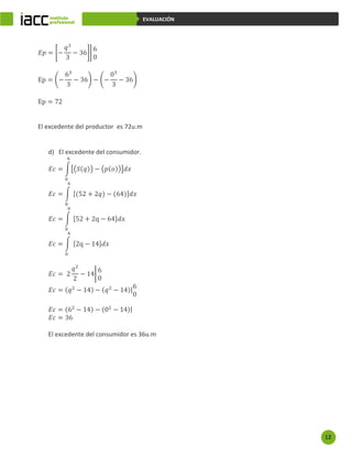 12
EVALUACIÓN
𝐸𝑝 = [−
𝑞3
3
− 36]|
6
0
Ep = (−
63
3
− 36) − (−
03
3
− 36)
Ep = 72
El excedente del productor es 72u.m
d) El excedente del consumidor.
𝐸𝑐 = ∫[(𝑆(𝑞)) − (𝑝(𝑜))]𝑑𝑥
6
0
𝐸𝑐 = ∫ [(52 + 2𝑞) − (64)]𝑑𝑥
6
0
𝐸𝑐 = ∫ [52 + 2q − 64]𝑑𝑥
6
0
𝐸𝑐 = ∫ [2q − 14]𝑑𝑥
6
0
𝐸𝑐 = 2
𝑞2
2
− 14|
6
0
𝐸𝑐 = (𝑞2
− 14) − (𝑞2
− 14)|
6
0
𝐸𝑐 = (62
− 14) − (02
− 14)|
𝐸𝑐 = 36
El excedente del consumidor es 36u.m
 