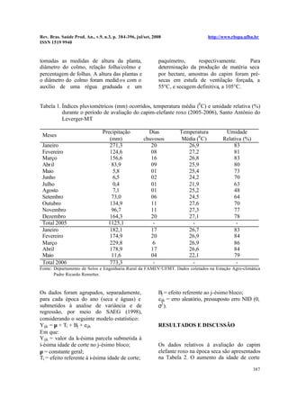 Rev. Bras. Saúde Prod. An., v.9, n.3, p. 384-396, jul/set, 2008 http://www.rbspa.ufba.br
ISSN 1519 9940
387
tomadas as medidas de altura da planta,
diâmetro do colmo, relação folha/colmo e
percentagem de folhas. A altura das plantas e
o diâmetro do colmo foram medid os com o
auxílio de uma régua graduada e um
paquímetro, respectivamente. Para
determinação da produção de matéria seca
por hectare, amostras do capim foram pré-
secas em estufa de ventilação forçada, a
55°C, e secagem definitiva, a 105°C.
Tabela 1. Índices pluviométricos (mm) ocorridos, temperatura média (0
C) e umidade relativa (%)
durante o período de avaliação do capim-elefante roxo (2005-2006), Santo Antônio do
Leverger-MT
Meses
Precipitação
(mm)
Dias
chuvosos
Temperatura
Média (0
C)
Umidade
Relativa (%)
Janeiro 271,3 20 26,9 83
Fevereiro 124,6 08 27,2 81
Março 156,6 16 26,8 83
Abril 83,9 09 25,9 80
Maio 5,8 01 25,4 73
Junho 6,5 02 24,2 70
Julho 0,4 01 21,9 63
Agosto 7,1 01 25,2 48
Setembro 73,0 06 24,5 64
Outubro 134,9 11 27,6 70
Novembro 96,7 11 27,3 77
Dezembro 164,3 20 27,1 78
Total 2005 1125,1 - - -
Janeiro 182,1 17 26,7 83
Fevereiro 174,9 20 26,9 84
Março 229,8 6 26,9 86
Abril 178,9 17 26,6 84
Maio 11,6 04 22,1 79
Total 2006 773,3 - - -
Fonte: Departamento de Solos e Engenharia Rural da FAMEV/UFMT. Dados coletados na Estação Agro-climática
Padre Ricardo Remetter.
Os dados foram agrupados, separadamente,
para cada época do ano (seca e águas) e
submetidos à analise de variância e de
regressão, por meio do SAEG (1998),
considerando o seguinte modelo estatístico:
Yijk = µ + Ti + Bj + eijk
Em que:
Yijk = valor da k-ésima parcela submetida à
i-ésima idade de corte no j-ésimo bloco;
µ = constante geral;
Ti = efeito referente à i-ésima idade de corte;
Bj = efeito referente ao j-ésimo bloco;
eijk = erro aleatório, pressuposto erro NID (0,
σ2
).
RESULTADOS E DISCUSSÃO
Os dados relativos à avaliação do capim
elefante roxo na época seca são apresentados
na Tabela 2. O aumento da idade de corte
 