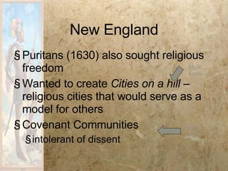 New England Puritans (1630) also sought religious freedom Wanted to create  Cities on a hill  – religious cities that would serve as a model for others Covenant Communities intolerant of dissent Must Know Must Know 