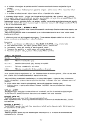  A condition containing the (+) operator cannot be combined with another condition using the OR logical
operator.
 A condition cannot use the IN comparison operator to compare a column marked with the (+) operator with an
expression.
 A condition cannot compare any column marked with the (+) operator with a subquery.
If the WHERE clause contains a condition that compares a column from table B with a constant, the (+) operator
must be applied to the column so that Oracle returns the rows from table A for which it has generated NULLs for this
column. Otherwise Oracle will return only the results of a simple join.
In a query that performs outer joins of more than two pairs of tables, a single table can be the null-generated table for
only one other table. For this reason, you cannot apply the (+) operator to columns of B in the join condition for A and
B and the join condition for B and C.
Set Operators: UNION [ALL], INTERSECT, MINUS
Set operators combine the results of two component queries into a single result. Queries containing set operators are
called compound queries.
The number and datatypes of the columns selected by each component query must be the same, but the column
lengths can be different.
If you combine more than two queries with set operators, Oracle evaluates adjacent queries from left to right. You
can use parentheses to specify a different order of evaluation.
Restrictions:
 These set operators are not valid on columns of type BLOB, CLOB, BFILE, varray, or nested table.
 The UNION, INTERSECT, and MINUS operators are not valid on LONG columns.
 To reference a column, you must use an alias to name the column.
 You cannot also specify the for_update_clause with these set operators.
 You cannot specify the order_by_clause in the subquery of these operators.
All set operators have equal precedence. If a SQL statement contains multiple set operators, Oracle evaluates them
from the left to right if no parentheses explicitly specify another order.
The corresponding expressions in the select lists of the component queries of a compound query must match in
number and datatype. If component queries select character data, the datatype of the return values are determined
as follows:
 If both queries select values of datatype CHAR, the returned values have datatype CHAR.
 If either or both of the queries select values of datatype VARCHAR2, the returned values have datatype
VARCHAR2.
Q. What is a UNION?
The UNION operator eliminates duplicate records from the selected rows. We must match datatype (using the
TO_DATE and TO_NUMBER functions) when columns do not exist in one or the other table.
Q. What is UNION ALL?
The UNION ALL operator does not eliminate duplicate selected rows.
Note: The UNION operator returns only distinct rows that appear in either result, while the UNION ALL operator
returns all rows.
Q. What is an INTERSECT?
The INTERSECT operator returns only those rows returned by both queries. It shows only the distinct values from
the rows returned by both queries.
Q. What is MINUS?
The MINUS operator returns only rows returned by the first query but not by the second. It also eliminates the
duplicates from the first query.
45
 