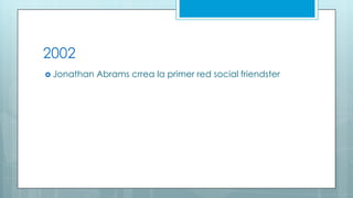 2002
 Jonathan

Abrams crrea la primer red social friendster

 