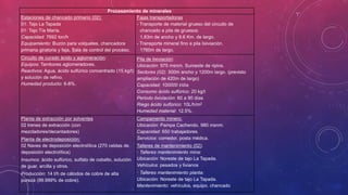 Procesamiento de minerales
Estaciones de chancado primario (02):
01: Tajo La Tapada
01: Tajo Tía María.
Capacidad: 7692 ton/h
Equipamiento: Buzón para volquetes, chancadora
primaria giratoria y faja. Sala de control del proceso.
Fajas transportadoras
- Transporte de material grueso del circuito de
chancado a pila de gruesos:
1.83m de ancho y 8.6 Km. de largo.
- Transporte mineral fino a pila lixiviación.
1760m de largo.
Circuito de curado ácido y aglomeración:
Equipos: Tambores aglomeradores.
Reactivos: Agua, ácido sulfúrico concentrado (15 kg/t)
y solución de refino.
Humedad producto: 6-8%.
Pila de lixiviación:
Ubicación: 975 msnm. Suroeste de ripios.
Sectores (02): 300m ancho y 1200m largo. (previsto
ampliación de 420m de largo)
Capacidad: 100000 t/día.
Consumo ácido sulfúrico: 20 kg/t
Periodo lixiviación: 60 a 90 días
Riego ácido sulfúrico: 10L/h/m2
Humedad material: 12.5%.
Planta de extracción por solventes
02 trenes de extracción (con
mezcladores/decantadores)
Planta de electrodeposición:
02 Naves de deposición electrolítica (270 celdas de
deposición electrolítica)
Insumos: ácido sulfúrico, sulfato de cobalto, solución
de guar, arcilla y otros.
Producción: 14 t/h de cátodos de cobre de alta
pureza (99.999% de cobre).
Campamento minero:
Ubicación: Pampa Cachendo. 980 msnm.
Capacidad: 650 trabajadores.
Servicios: comedor, posta médica.
Talleres de mantenimiento (02):
· Talleres mantenimiento mina:
Ubicación: Noreste de tajo La Tapada.
Vehículos: pesados y livianos
· Talleres mantenimiento planta:
Ubicación: Noreste de tajo La Tapada.
Mantenimiento: vehículos, equipo. chancado
 