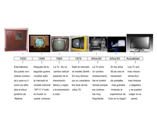 | | | | | | |
1930 1948 1960 1974 Años 80 Años 90 Actualidad
| | | | | | |
Este televisor Después de la La Tv, dio un Salió al mercado La Tv tomo En los años Los Tv son
Se puede con- segunda guerra cambio radical el modelo Zenith. un cambio 90,se creo la mas innova-
siderar comerc- mundial salió pasando de la Es muy famoso revolucionario necesidad dores.Son
ial y para su f- al mercado el transmisión por su caracteris- fue el control de pantallas mas livianos
nción se utiliz- modelo Admiral blanco y negro tico look de los remoto,aunque mas grandes y delgados
aba el disco 19ª111.Y todo a la transmisión años 70. era costoso imitando la y se pueden
giratorio de el mundo lo a color. fue muy experiencia de colgar en la
Nipkow. quería comprar. Importante. “cine en tu hogar”. pared.
 