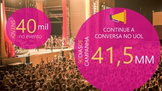 40mil
no evento
JOVENS
CONTINUE A
CONVERSA NO UOL
90DIASDE
CAMPANHA
41,5MM
 