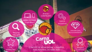 Live
MARKETING
MIDIA PREMIUM
cross-device
alcance+
CONTEÚDO
DADOS
exclusivos
Branded
CONTENT
Pesquisa
NIELSEN
convites para
RELACIONAMENTO
O PACOTE DE MÍDIA DIGITAL + EVENTOS
MAIS RENTÁVEL DO MERCADO
 