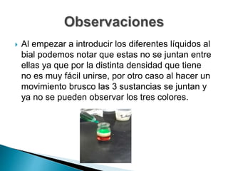  Al empezar a introducir los diferentes líquidos al
bial podemos notar que estas no se juntan entre
ellas ya que por la distinta densidad que tiene
no es muy fácil unirse, por otro caso al hacer un
movimiento brusco las 3 sustancias se juntan y
ya no se pueden observar los tres colores.
 