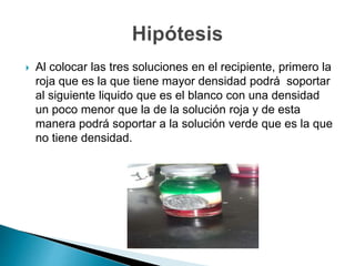  Al colocar las tres soluciones en el recipiente, primero la
roja que es la que tiene mayor densidad podrá soportar
al siguiente liquido que es el blanco con una densidad
un poco menor que la de la solución roja y de esta
manera podrá soportar a la solución verde que es la que
no tiene densidad.
 