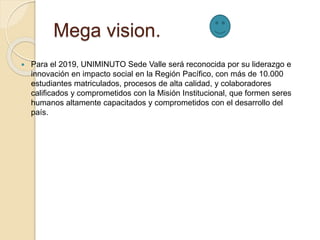 Mega vision.
 Para el 2019, UNIMINUTO Sede Valle será reconocida por su liderazgo e
innovación en impacto social en la Región Pacífico, con más de 10.000
estudiantes matriculados, procesos de alta calidad, y colaboradores
calificados y comprometidos con la Misión Institucional, que formen seres
humanos altamente capacitados y comprometidos con el desarrollo del
país.
 
