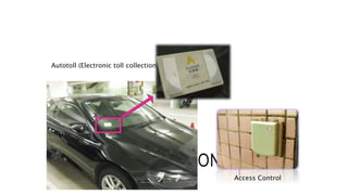 APPLICATIONS
Autotoll (Electronic toll collection)
Access Control
 