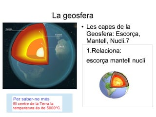 La geosfera 
● Les capes de la 
Geosfera: Escorça, 
Mantell, Nucli.7 
1.Relaciona: 
escorça mantell nucli 
 