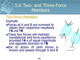Static Force Analysis Examples 123456789Chapter 11a_Static Force Analysis.pptx