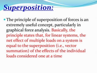 123456789Chapter 11a_Static Force Analysis.pptx