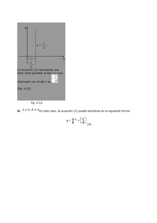 La ecuación (3) representa una
linea recta paralela al eje y y cuyo


intercepto con el eje x es

(fig. 4.12)




              fig. 4.12.


iii.                En este caso, la ecuación (1) puede escribirse en la siguiente forma:




                                                        (4)
 