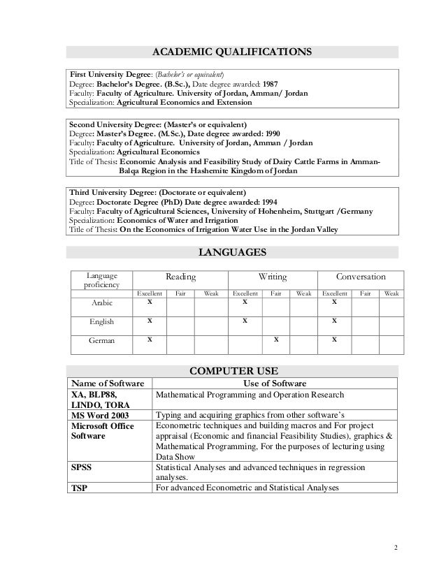 Master thesis agricultural economics