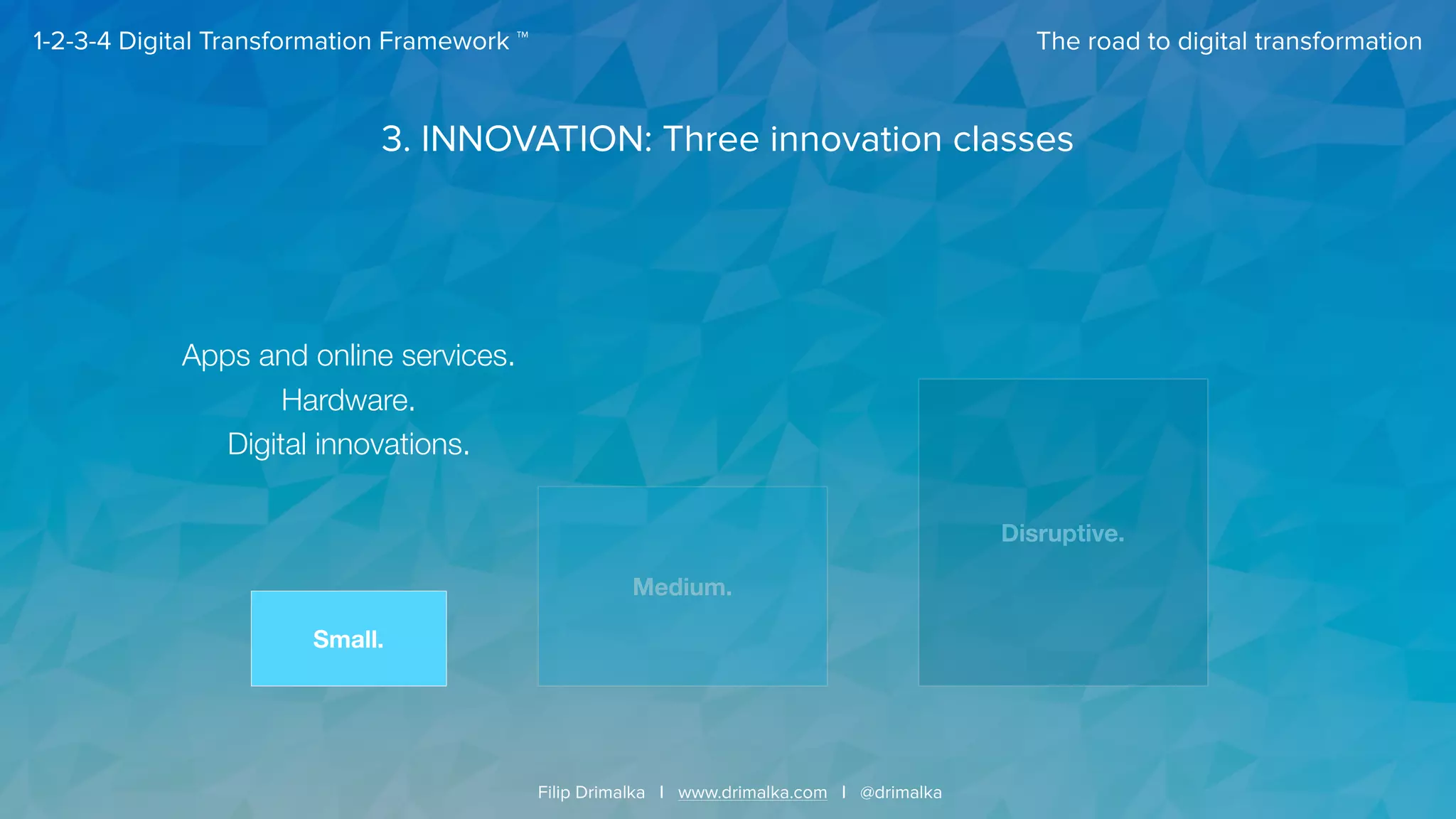 The road to digital transformation
Filip Drimalka I www.drimalka.com I @drimalka
1-2-3-4 Digital Transformation Framework ™
Small.
Medium.
Disruptive.
Apps and online services.
Hardware.
Digital innovations.
3. INNOVATION: Three innovation classes
 
