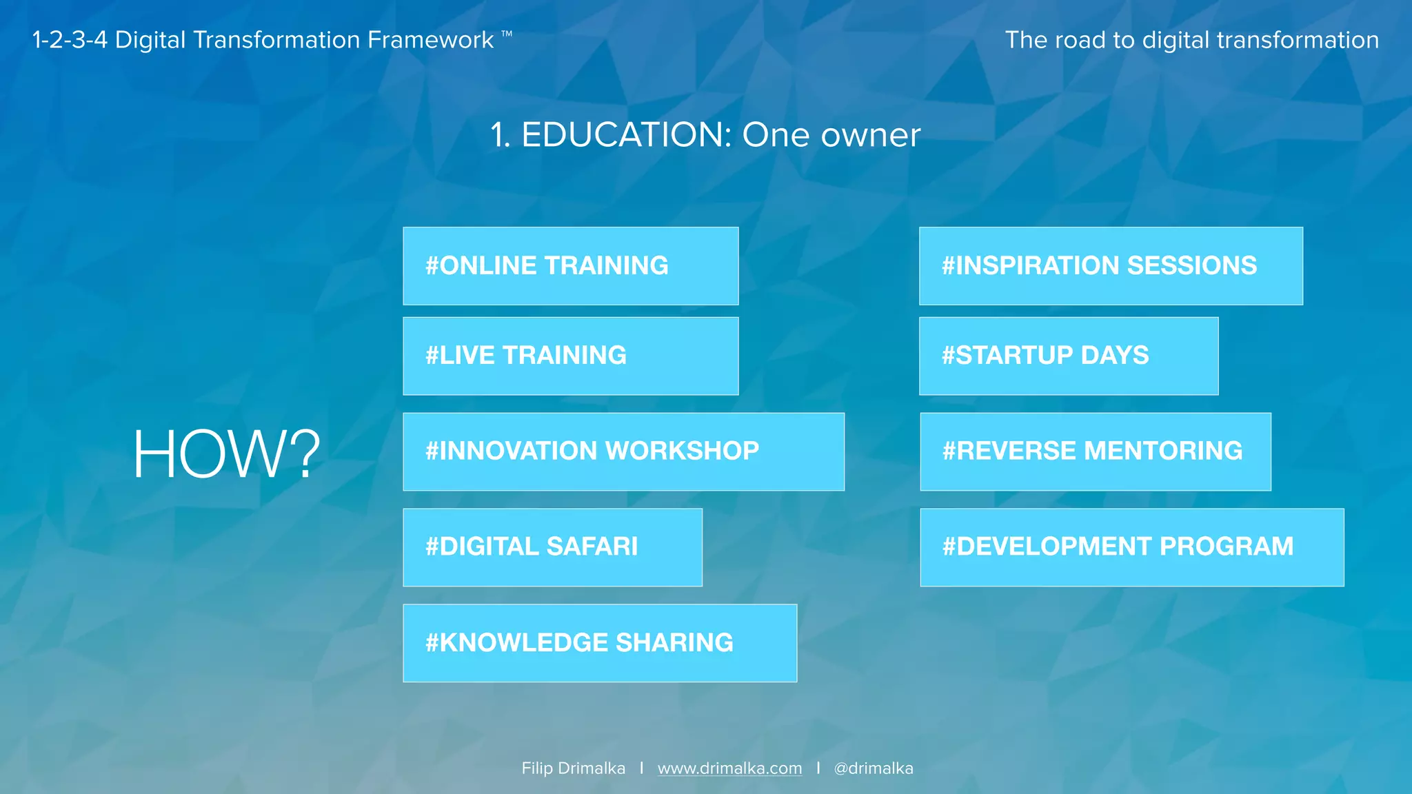 The road to digital transformation
Filip Drimalka I www.drimalka.com I @drimalka
1-2-3-4 Digital Transformation Framework ™
1. EDUCATION: One owner
HOW?
#ONLINE TRAINING
#LIVE TRAINING
#INNOVATION WORKSHOP
#DIGITAL SAFARI
#KNOWLEDGE SHARING
#INSPIRATION SESSIONS
#STARTUP DAYS
#REVERSE MENTORING
#DEVELOPMENT PROGRAM
 