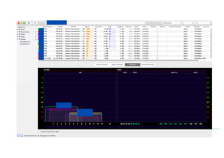 Installations went wrong…
10
 