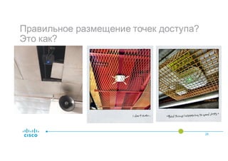 Правильное размещение точек доступа?
Это как?
28
 