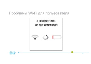Проблемы Wi-Fi для пользователя
5
 