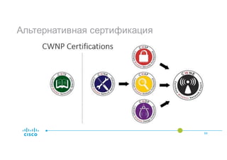 Альтернативная сертификация
64
 