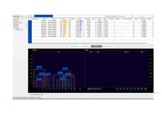 Installations went wrong…
9
 