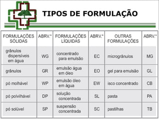 TIPOS DE FORMULAÇÃO
 