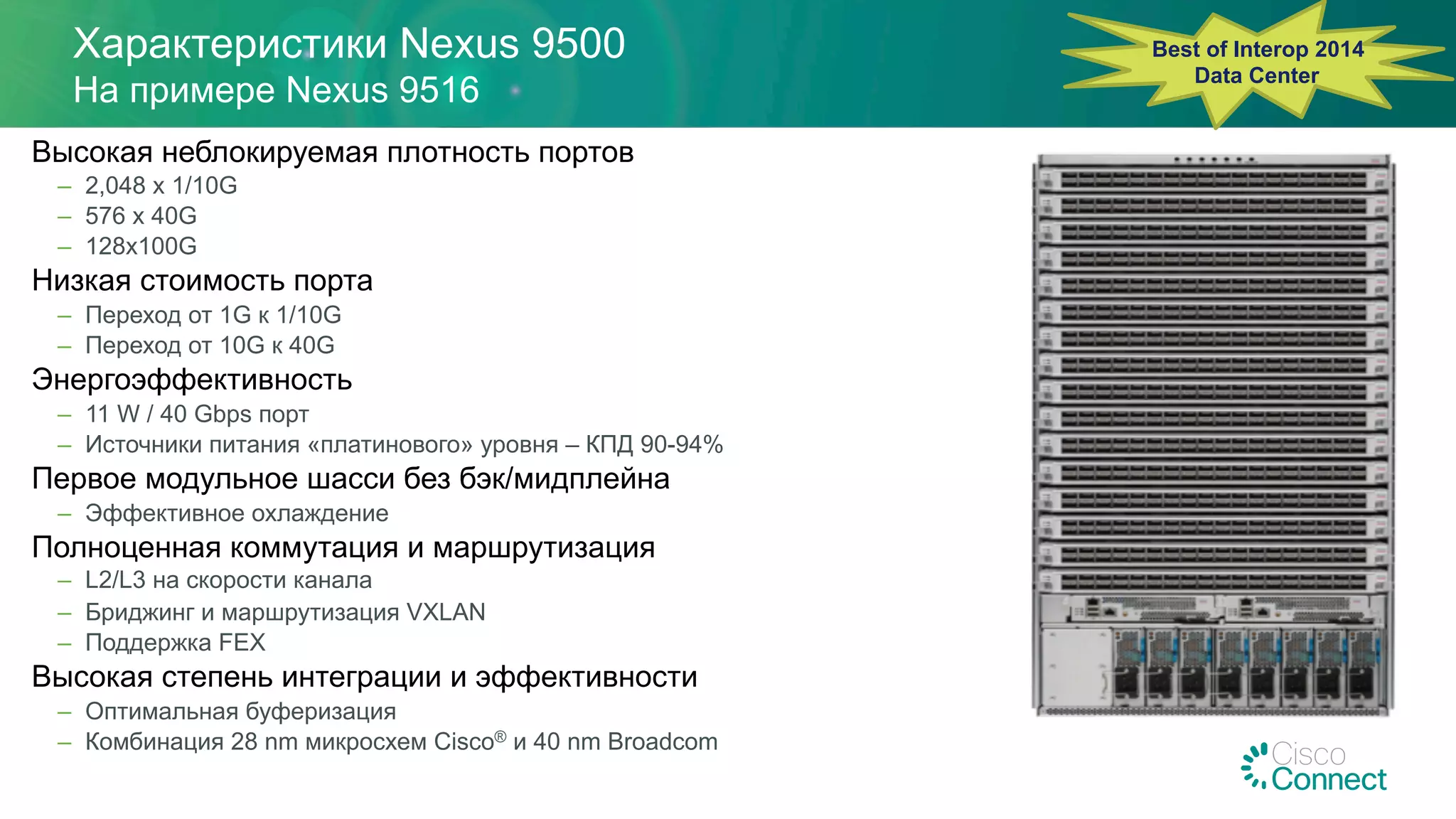 Характеристики Nexus 9500
На примере Nexus 9516
Высокая неблокируемая плотность портов
‒  2,048 x 1/10G
‒  576 x 40G
‒  128x100G
Низкая стоимость порта
‒  Переход от 1G к 1/10G
‒  Переход от 10G к 40G
Энергоэффективность
‒  11 W / 40 Gbps порт
‒  Источники питания «платинового» уровня – КПД 90-94%
Первое модульное шасси без бэк/мидплейна
‒  Эффективное охлаждение
Полноценная коммутация и маршрутизация
‒  L2/L3 на скорости канала
‒  Бриджинг и маршрутизация VXLAN
‒  Поддержка FEX
Высокая степень интеграции и эффективности
‒  Оптимальная буферизация
‒  Комбинация 28 nm микросхем Cisco® и 40 nm Broadcom
Best of Interop 2014
Data Center
 